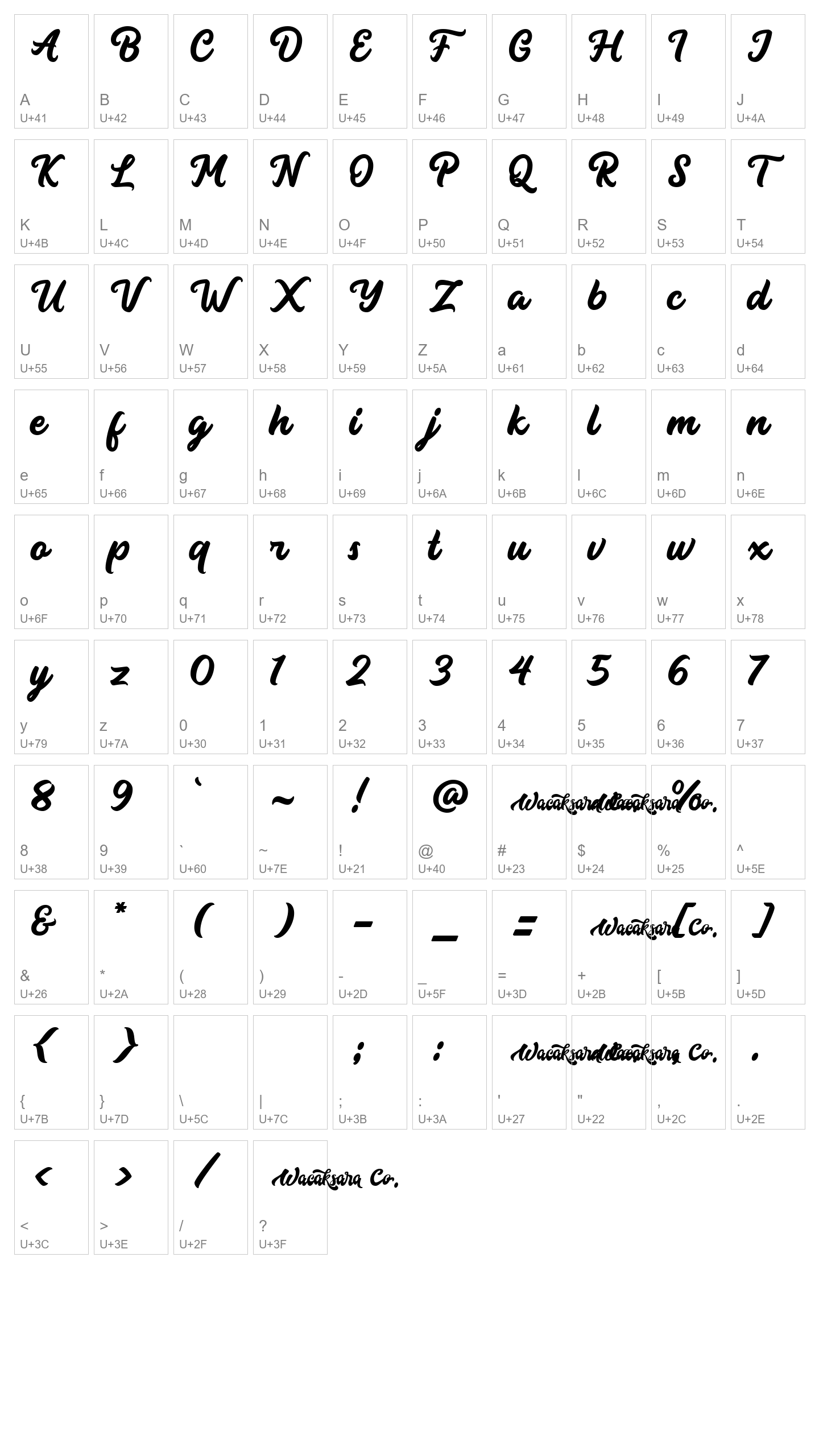 Character Map Image