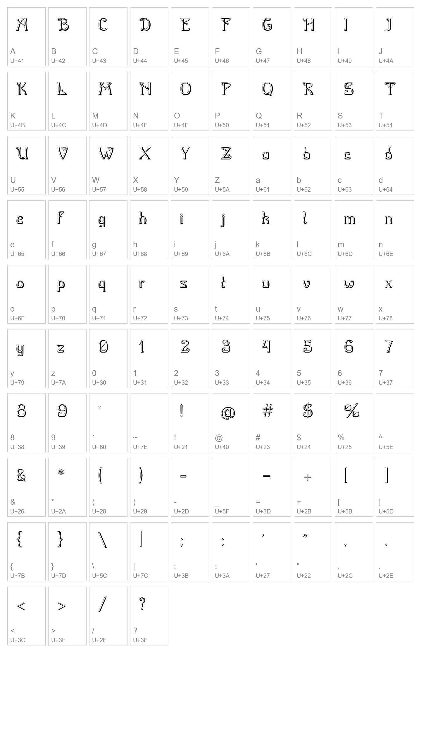 Character Map Image