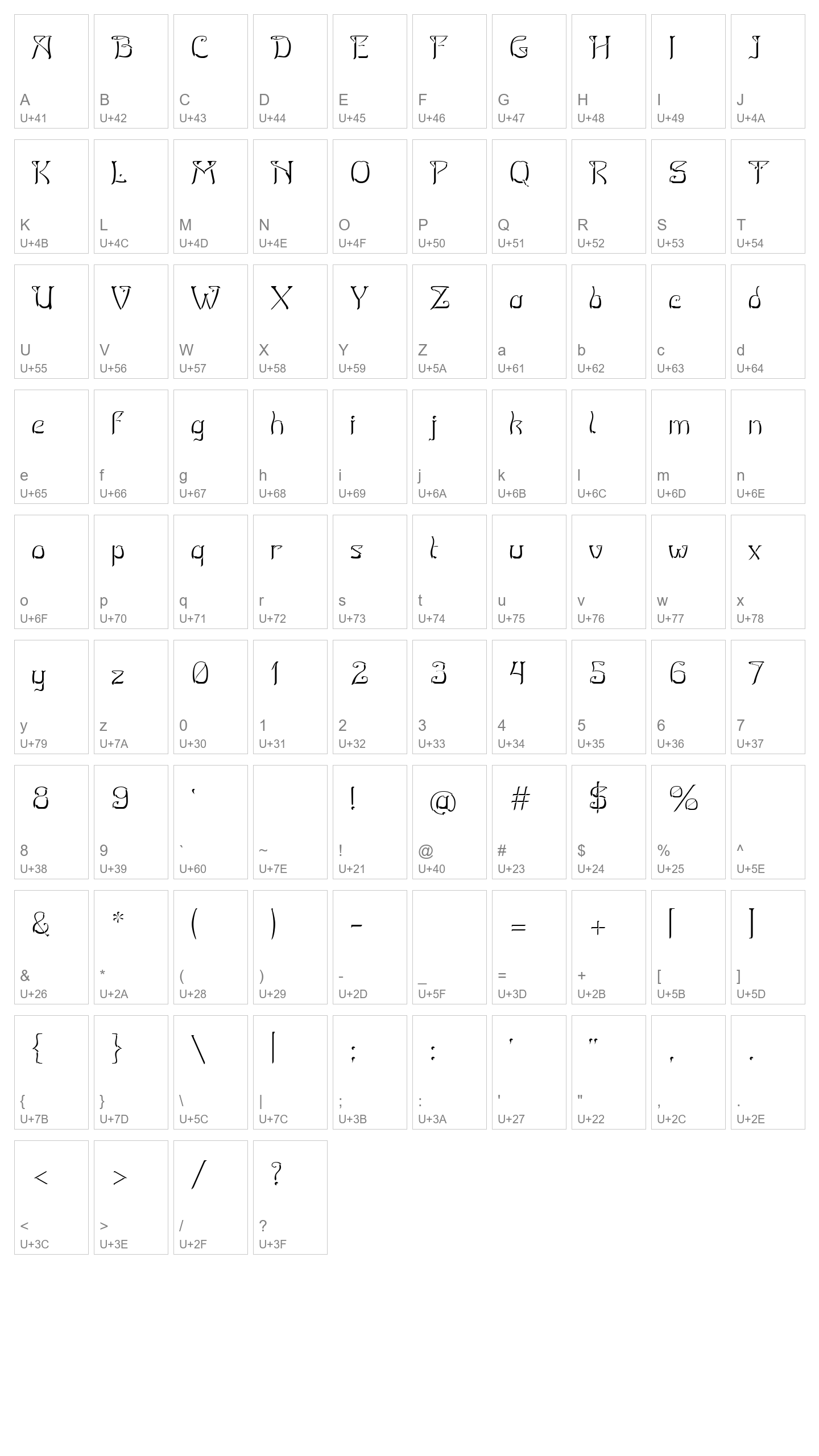 Character Map Image