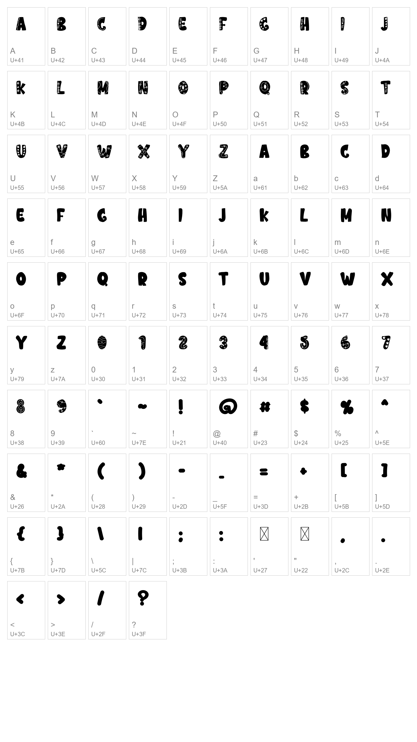 Character Map Image