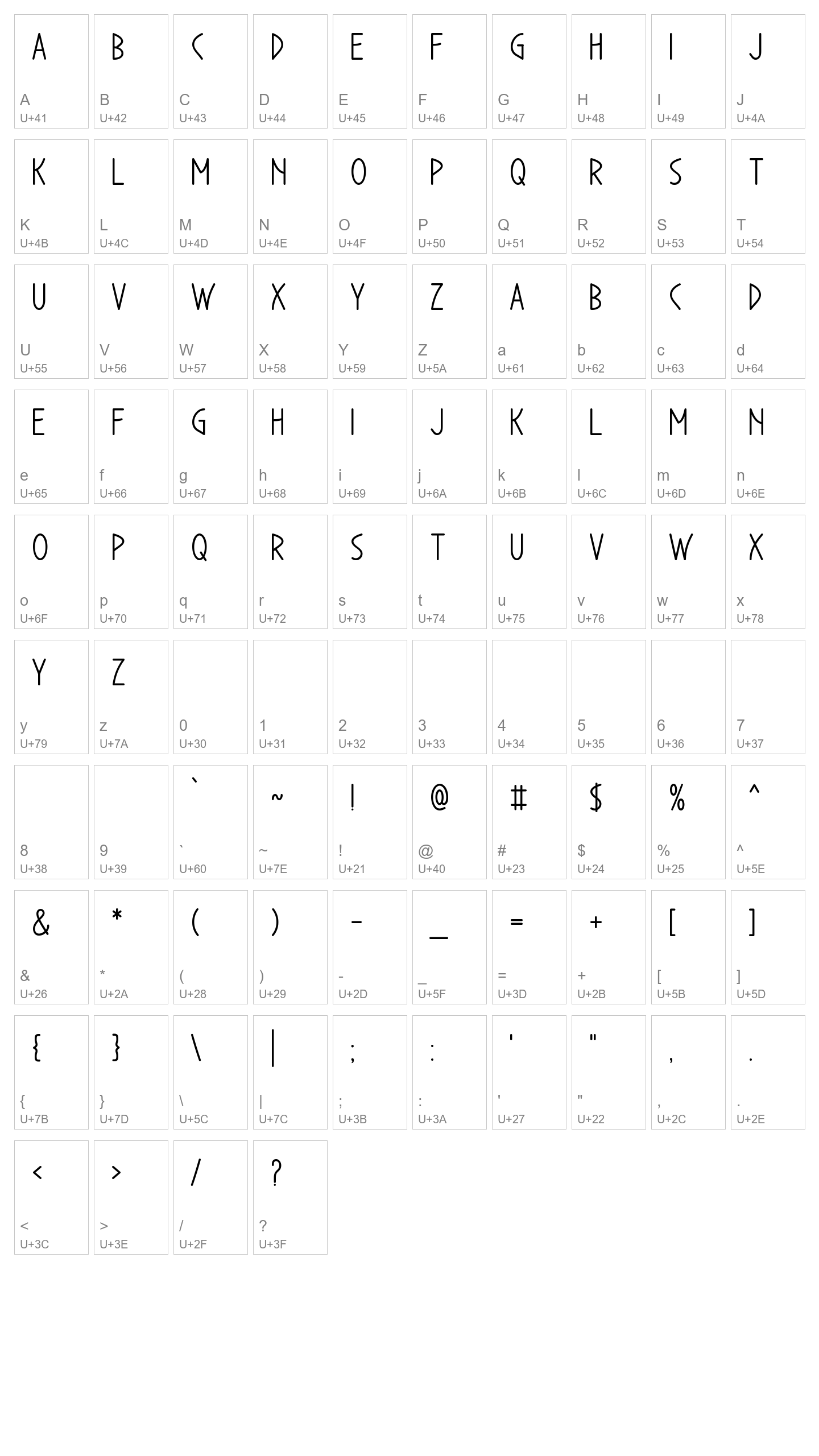 Character Map Image