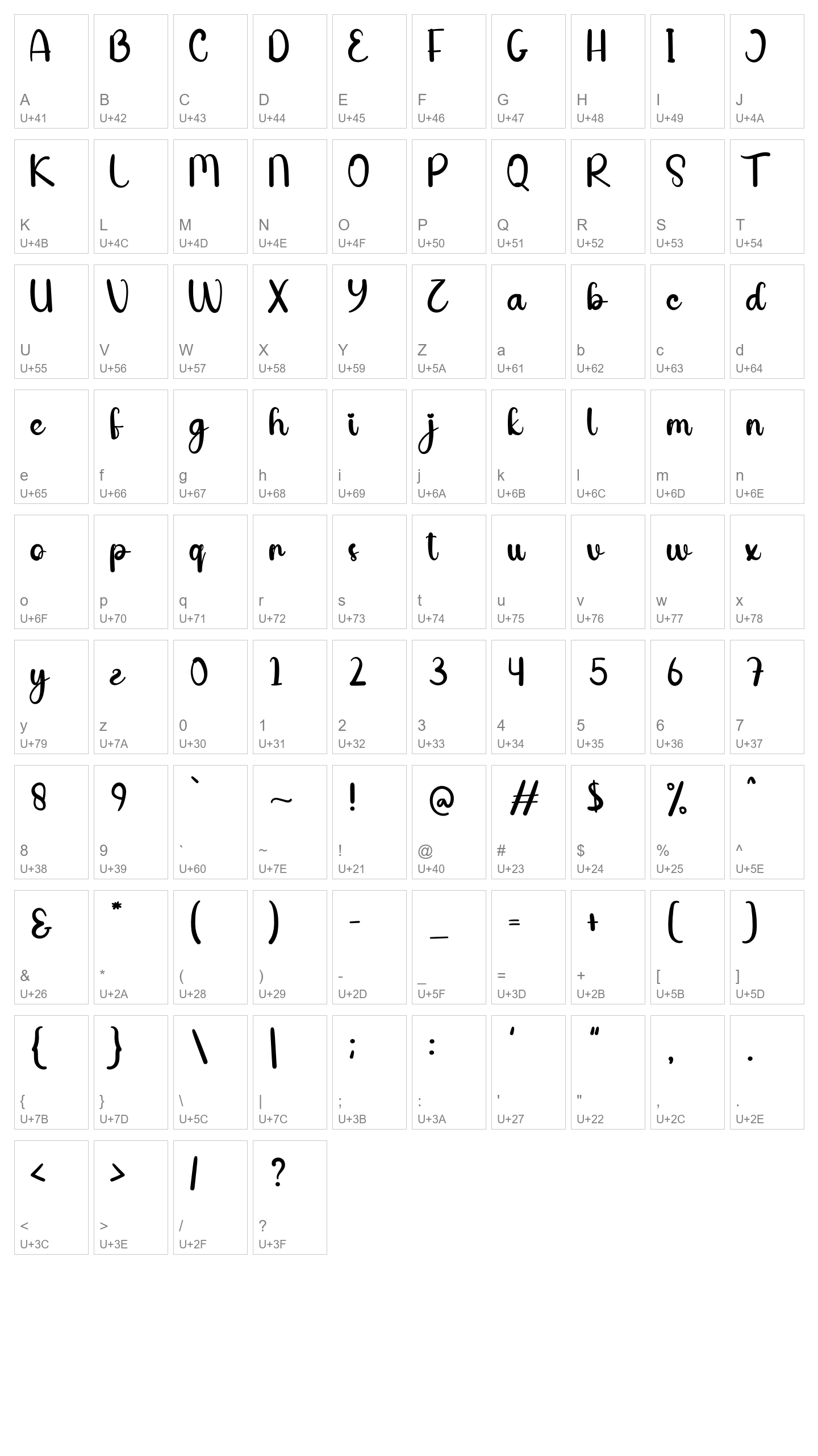 Character Map Image