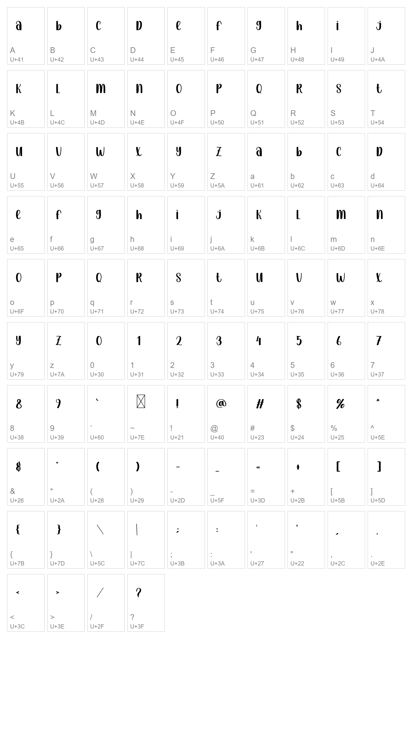 Character Map Image
