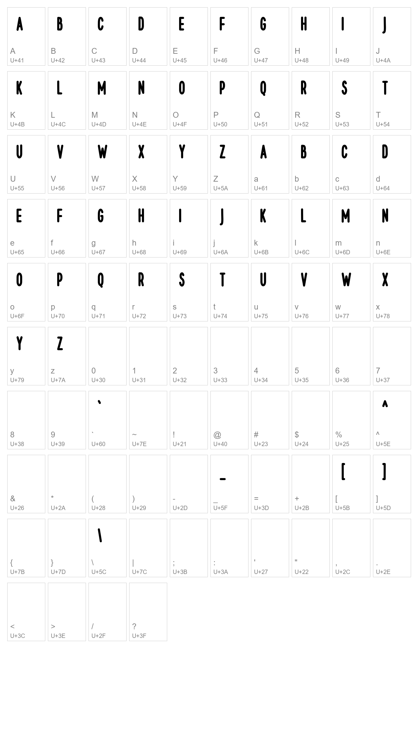 Character Map Image