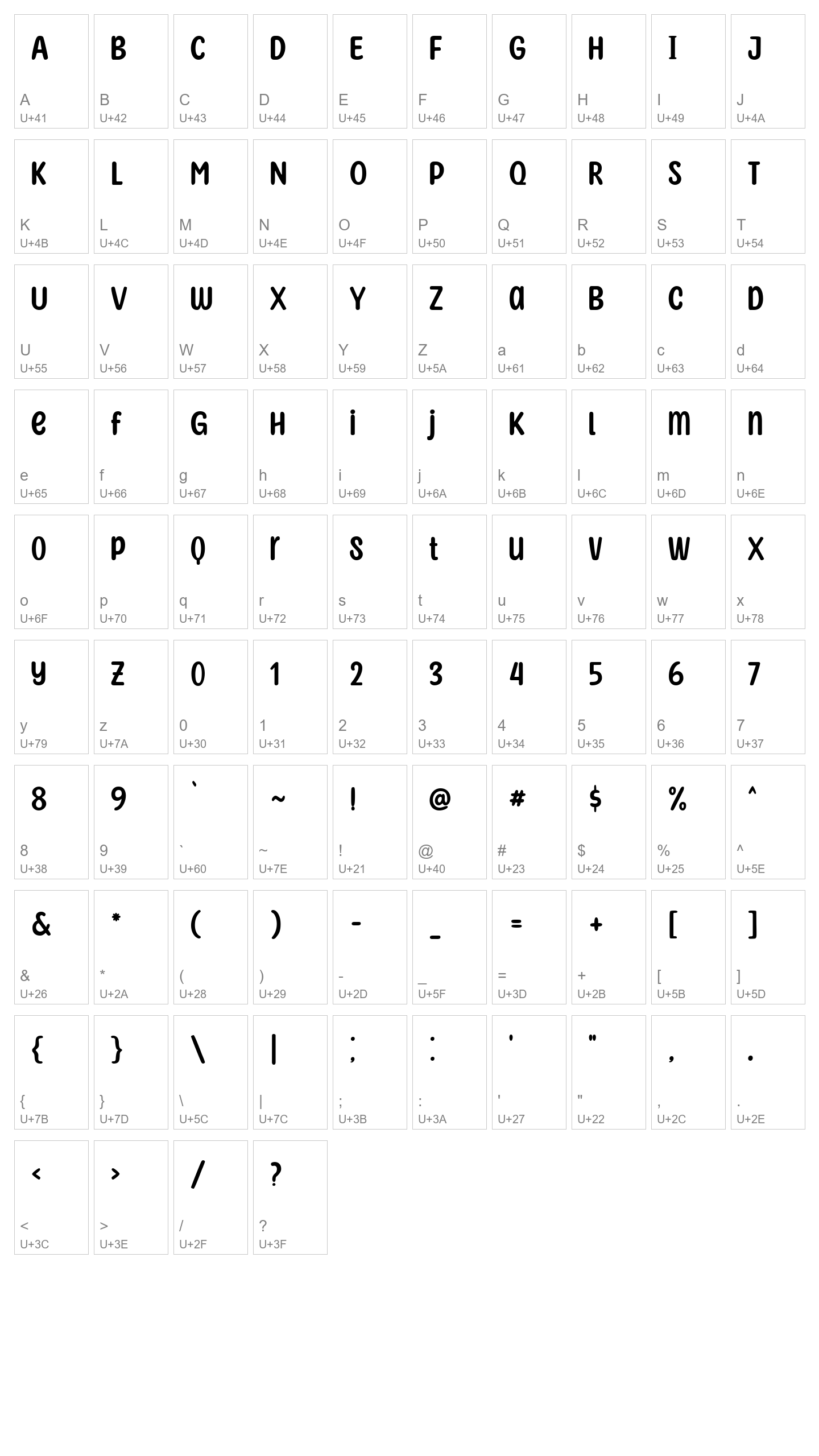 Character Map Image