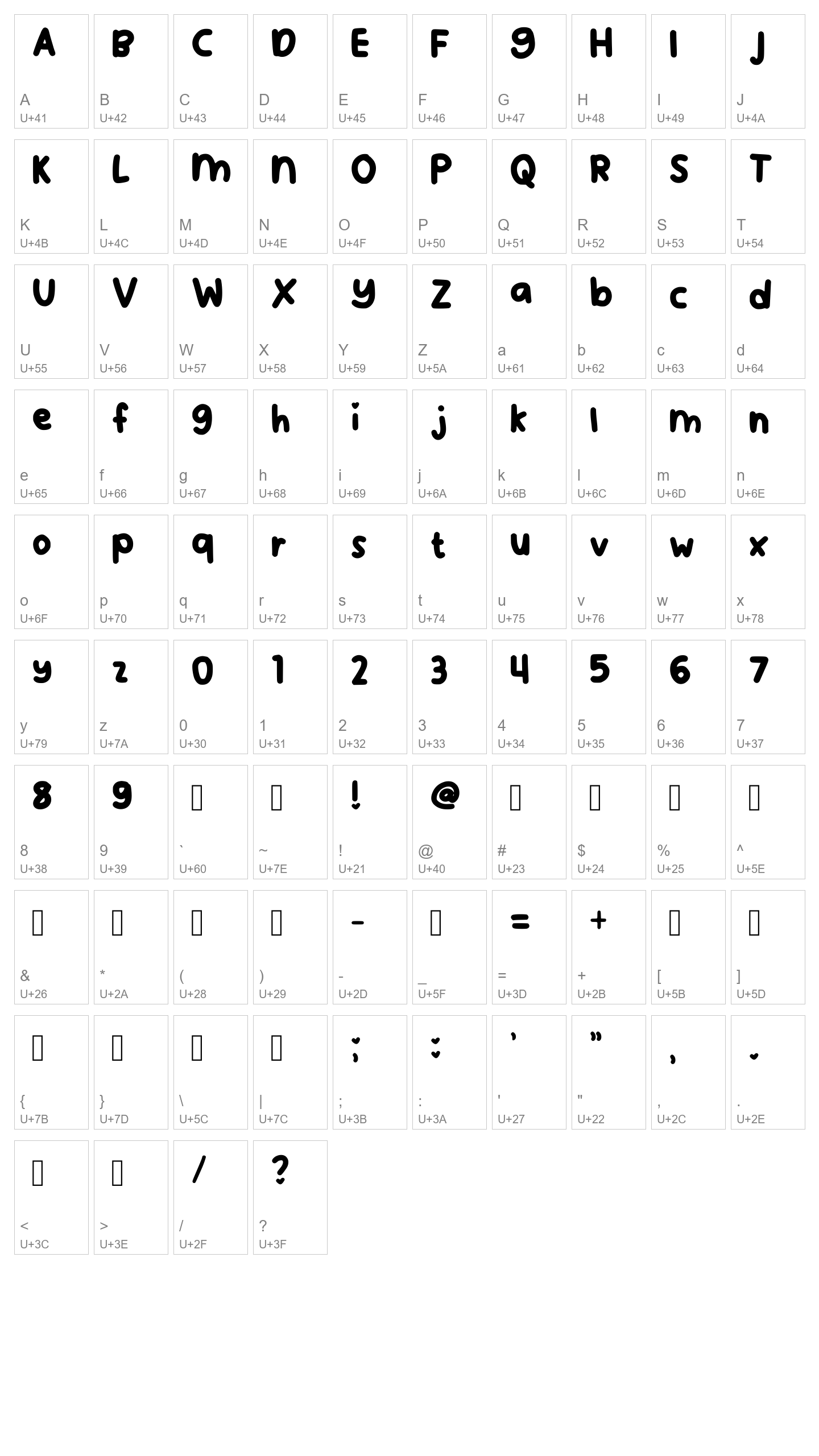 Character Map Image