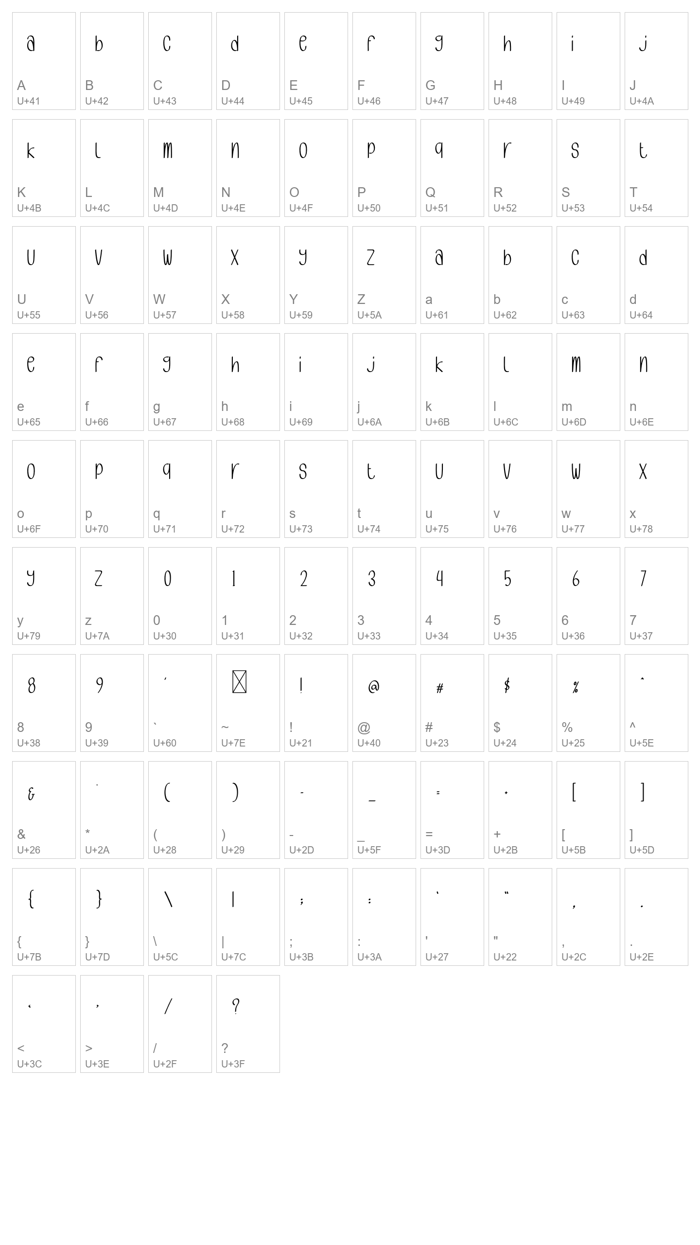 Character Map Image