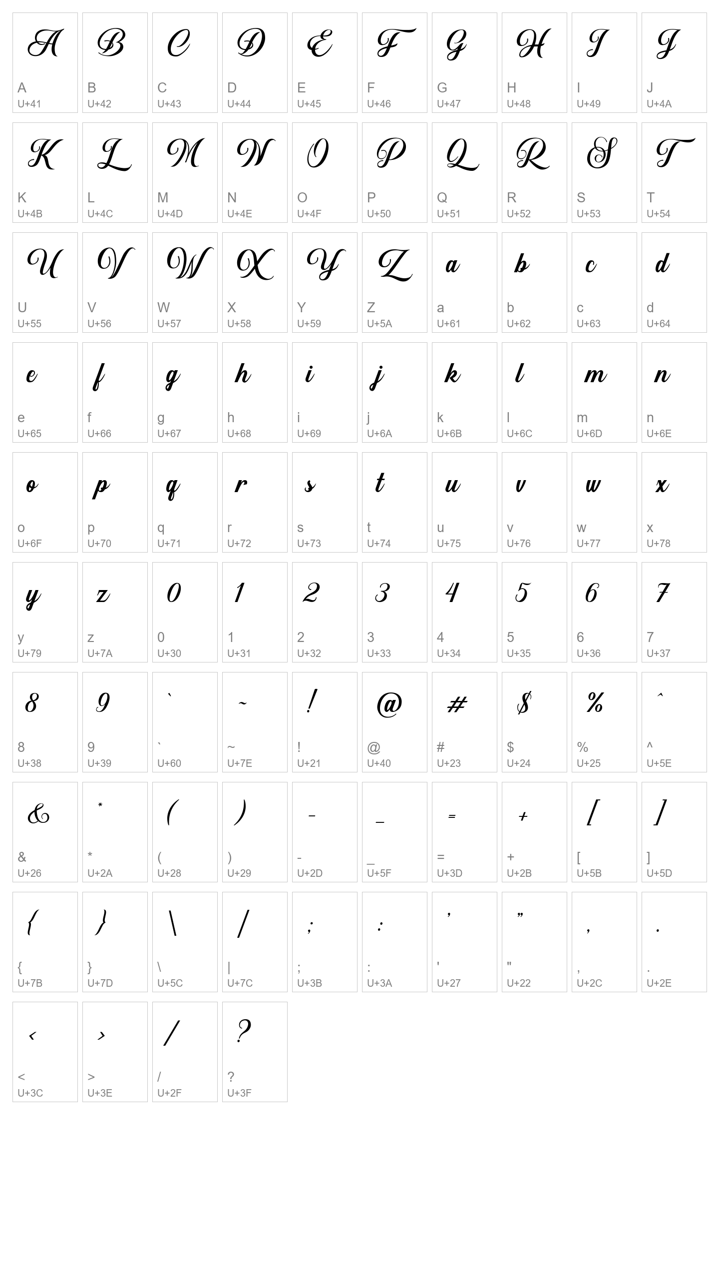 Character Map Image