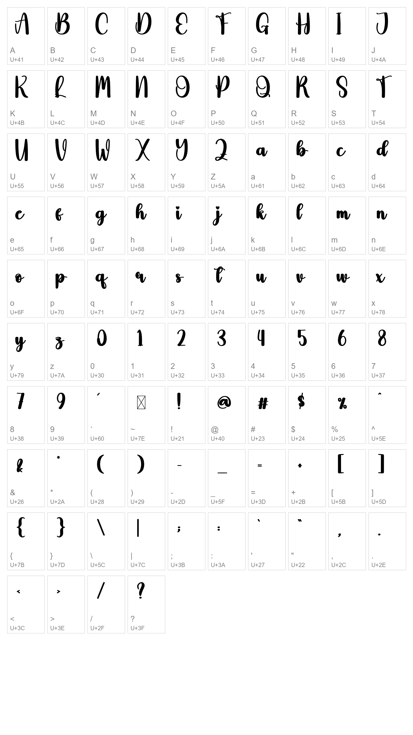 Character Map Image