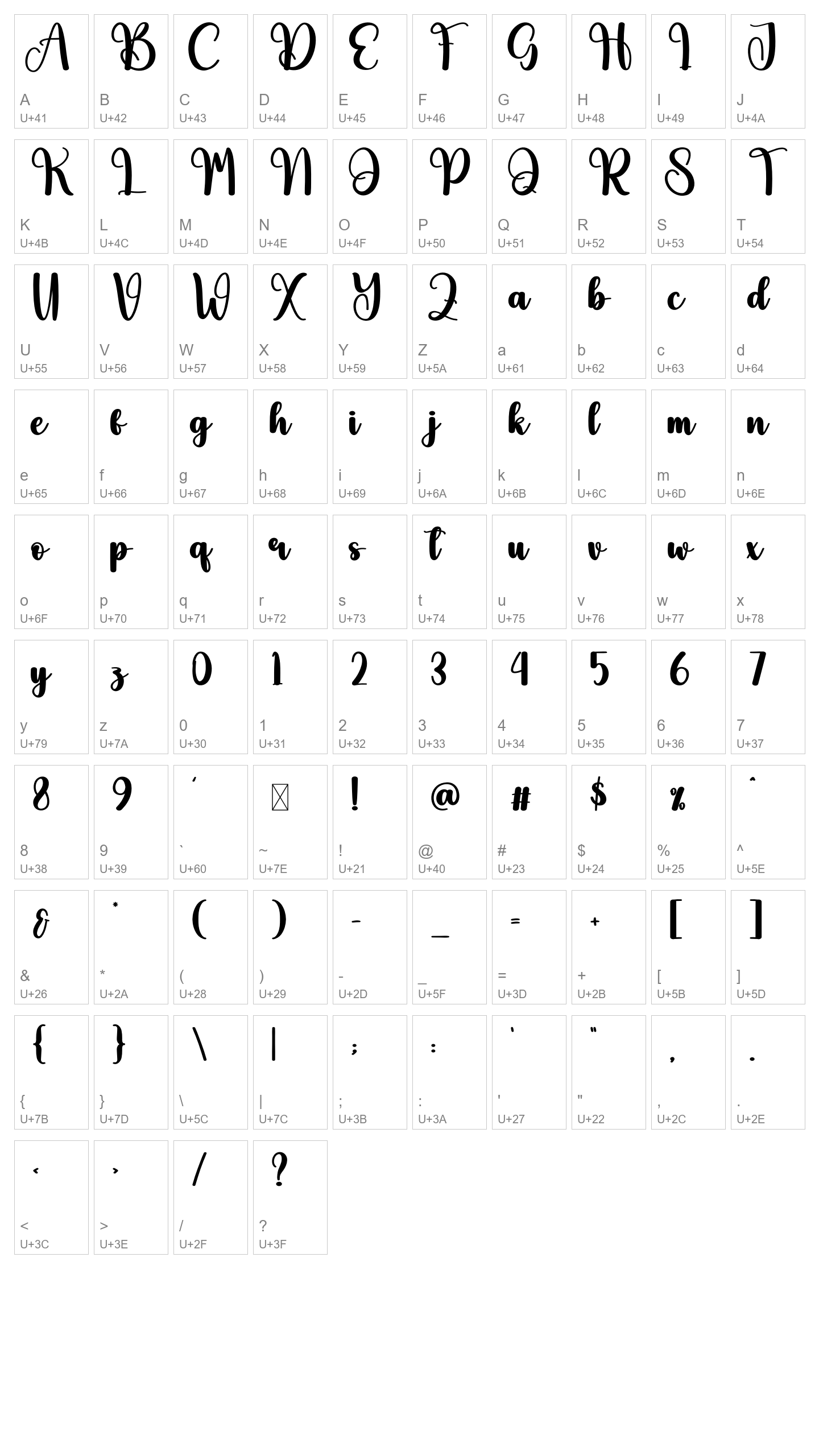 Character Map Image
