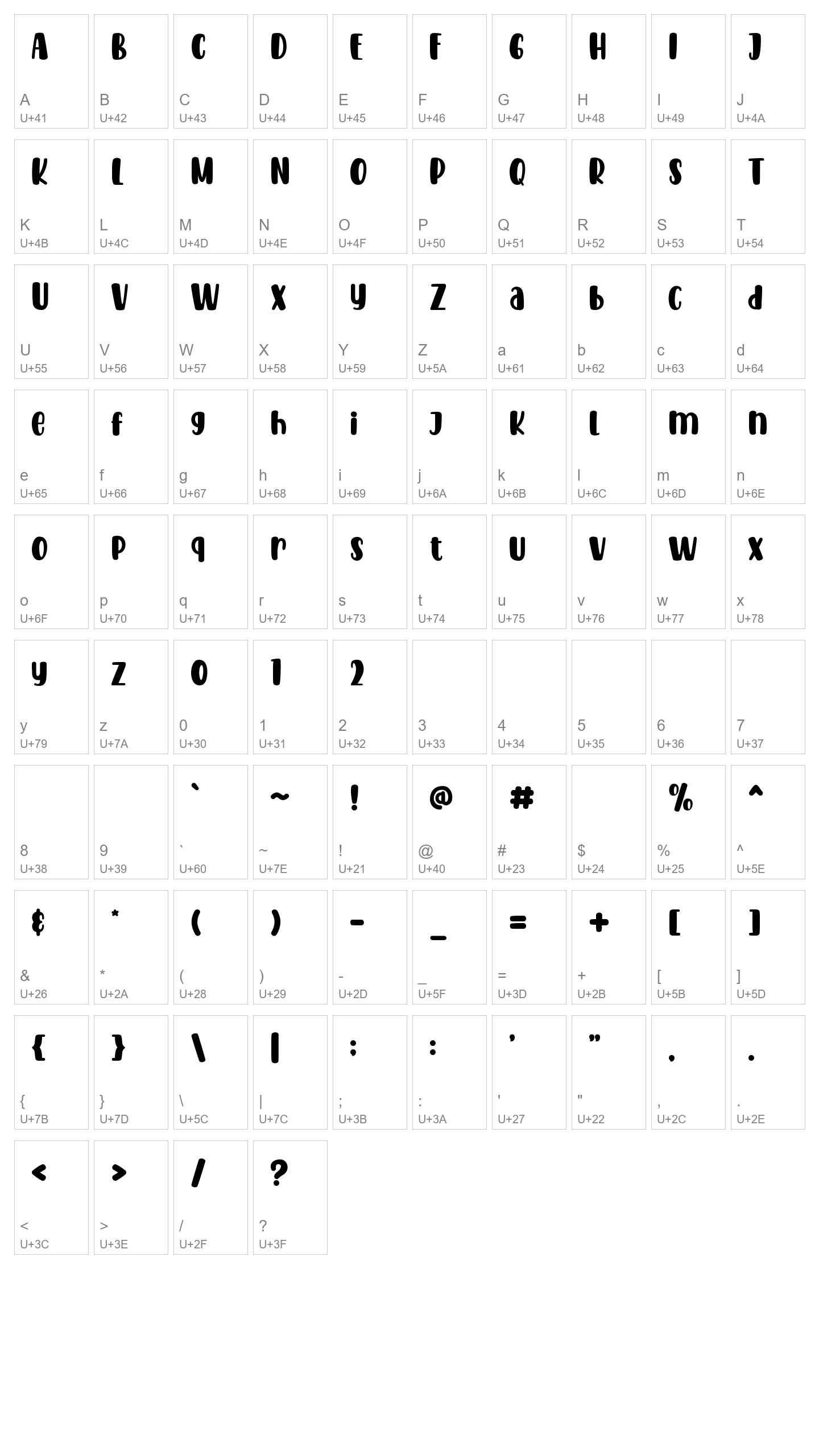 Character Map Image