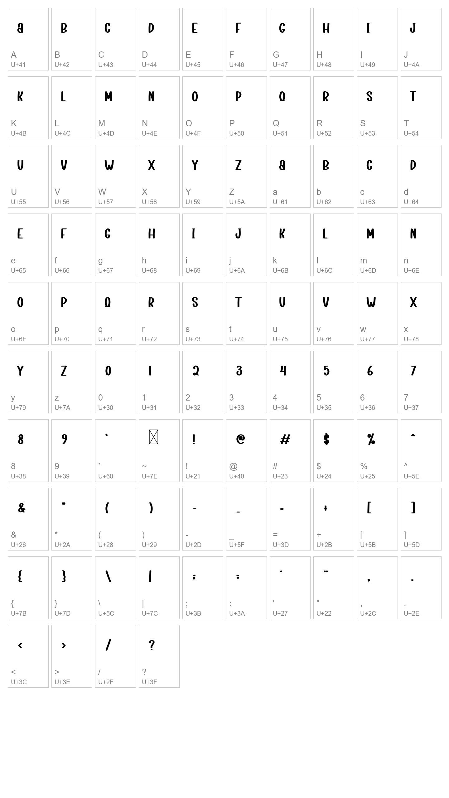 Character Map Image