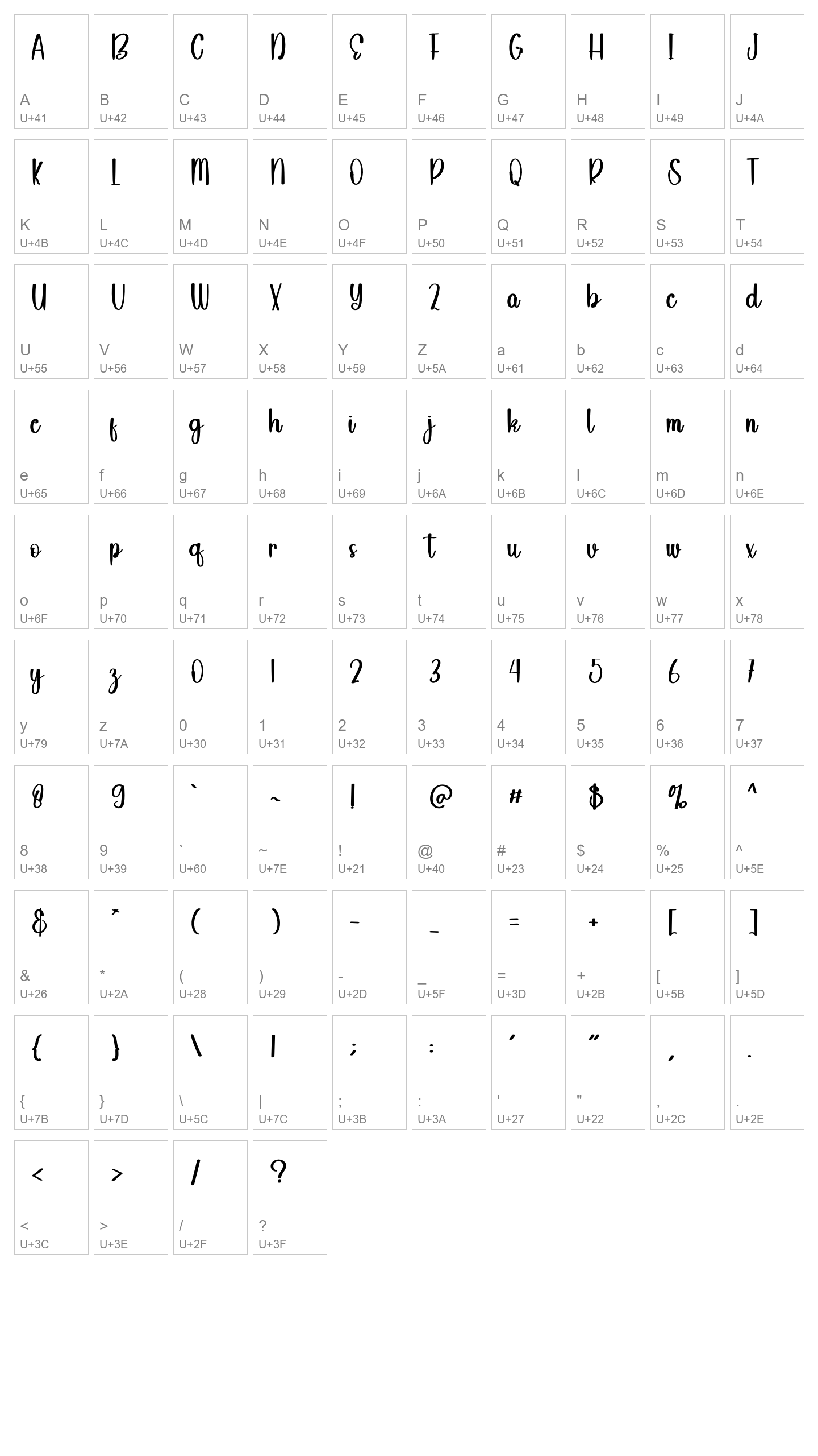 Character Map Image