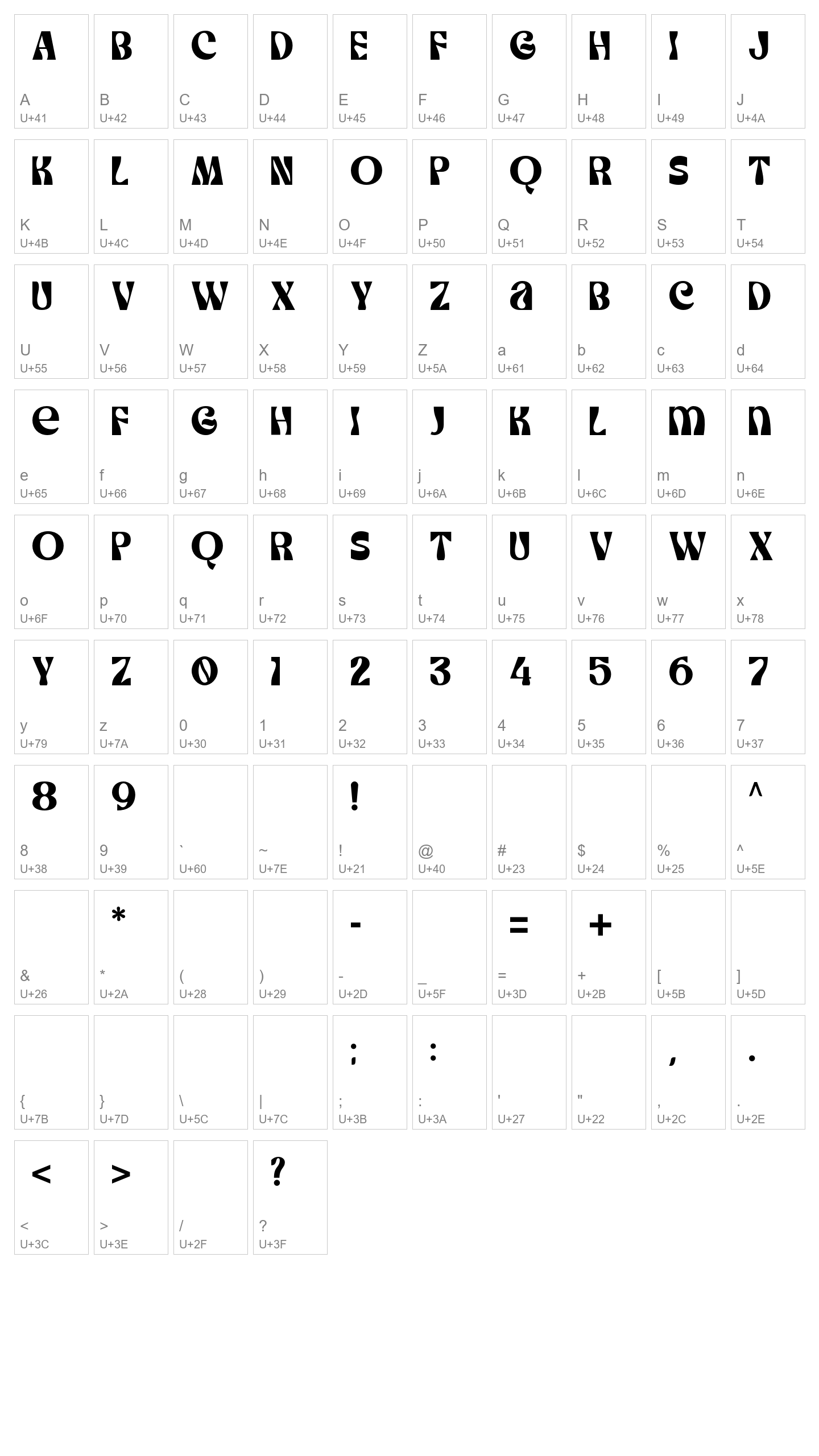 Character Map Image