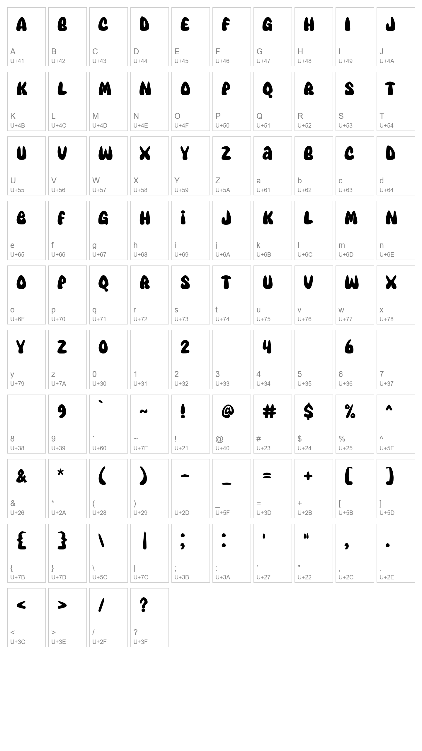 Character Map Image