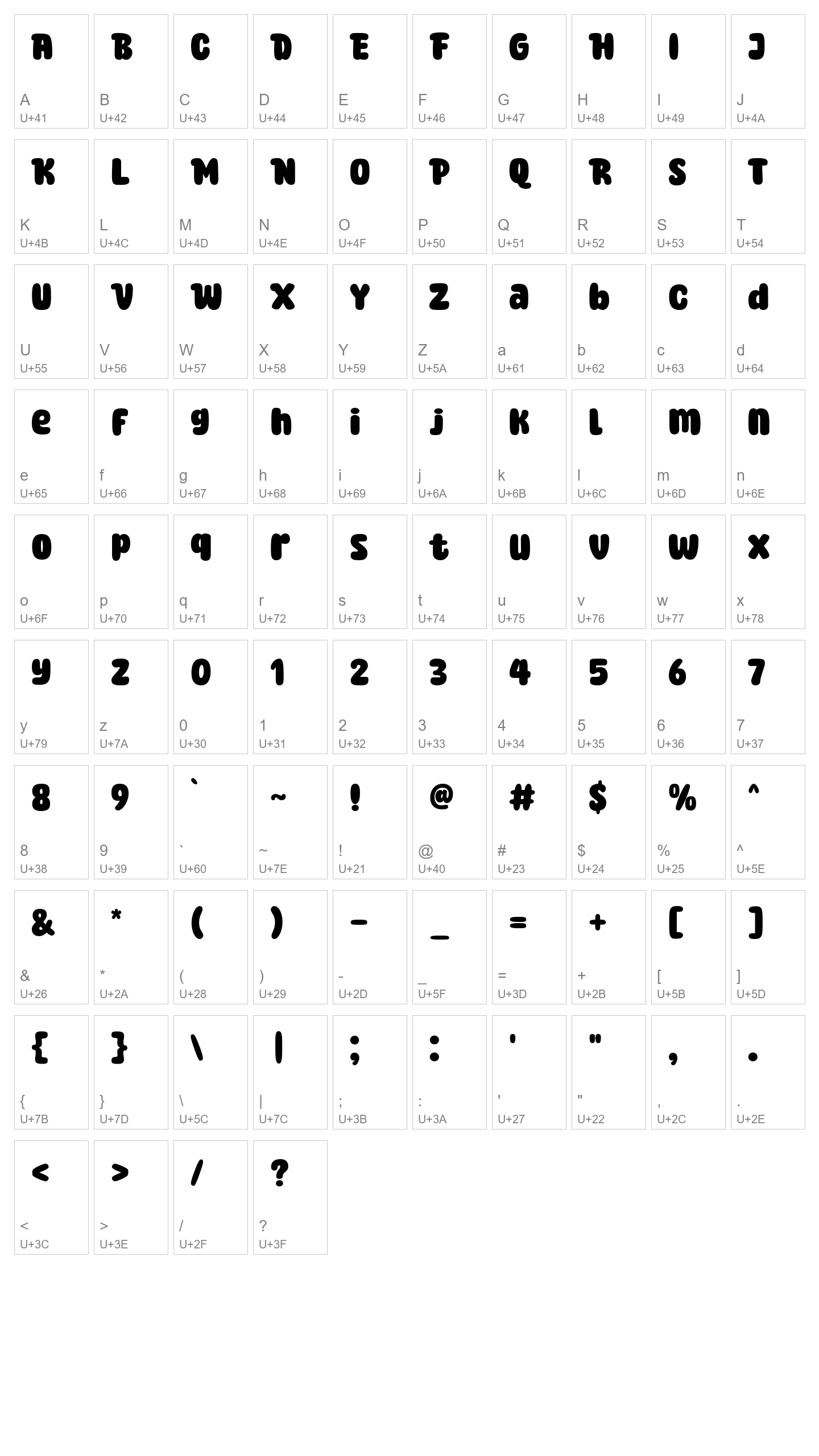 Character Map Image