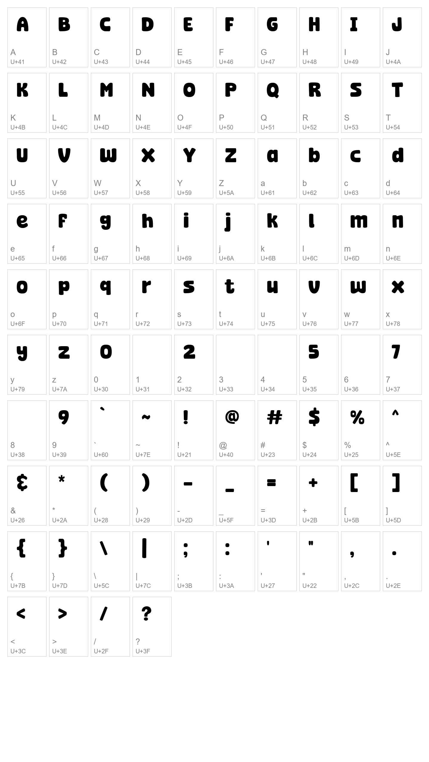 Character Map Image