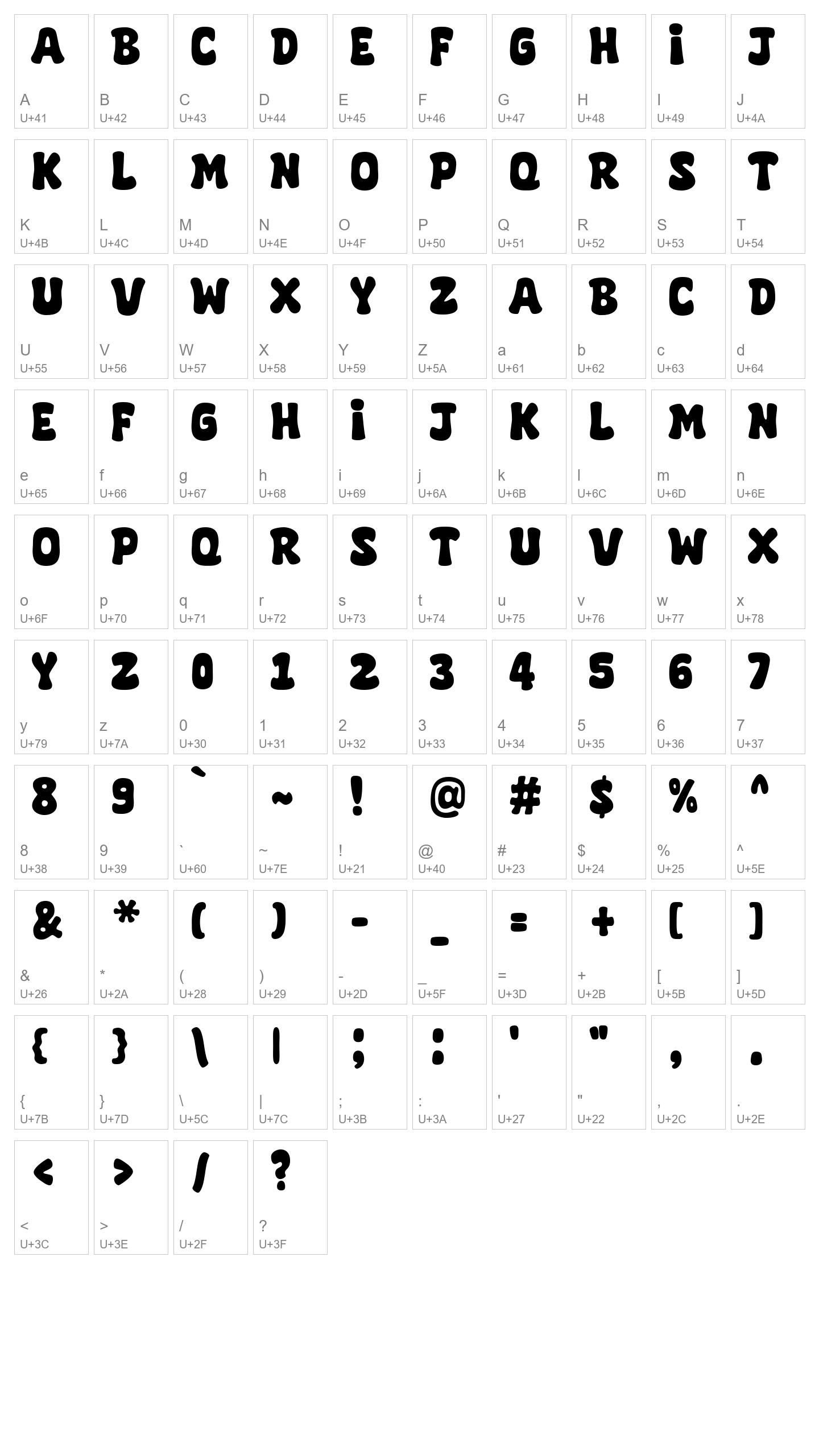 Character Map Image