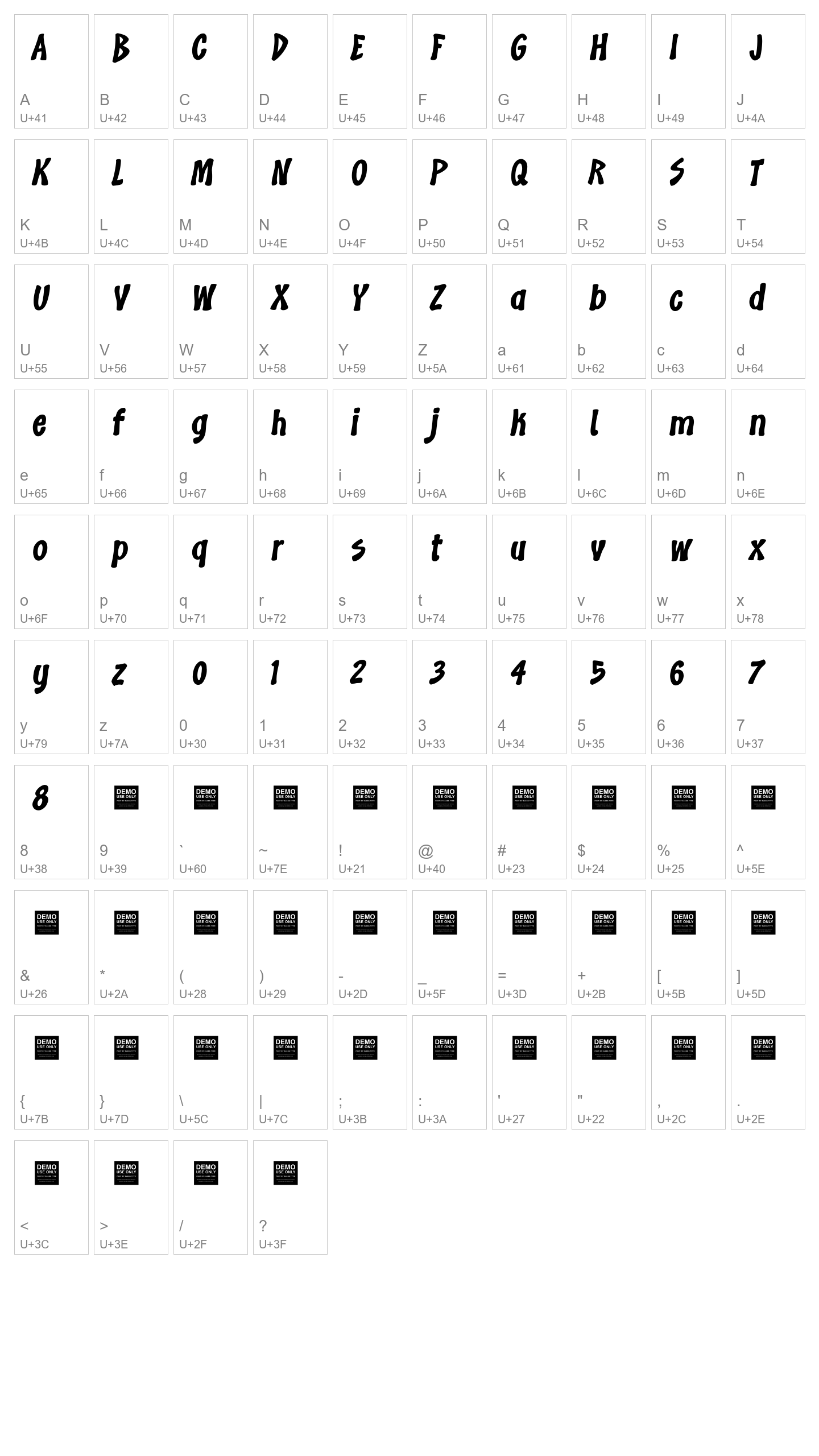 Character Map Image