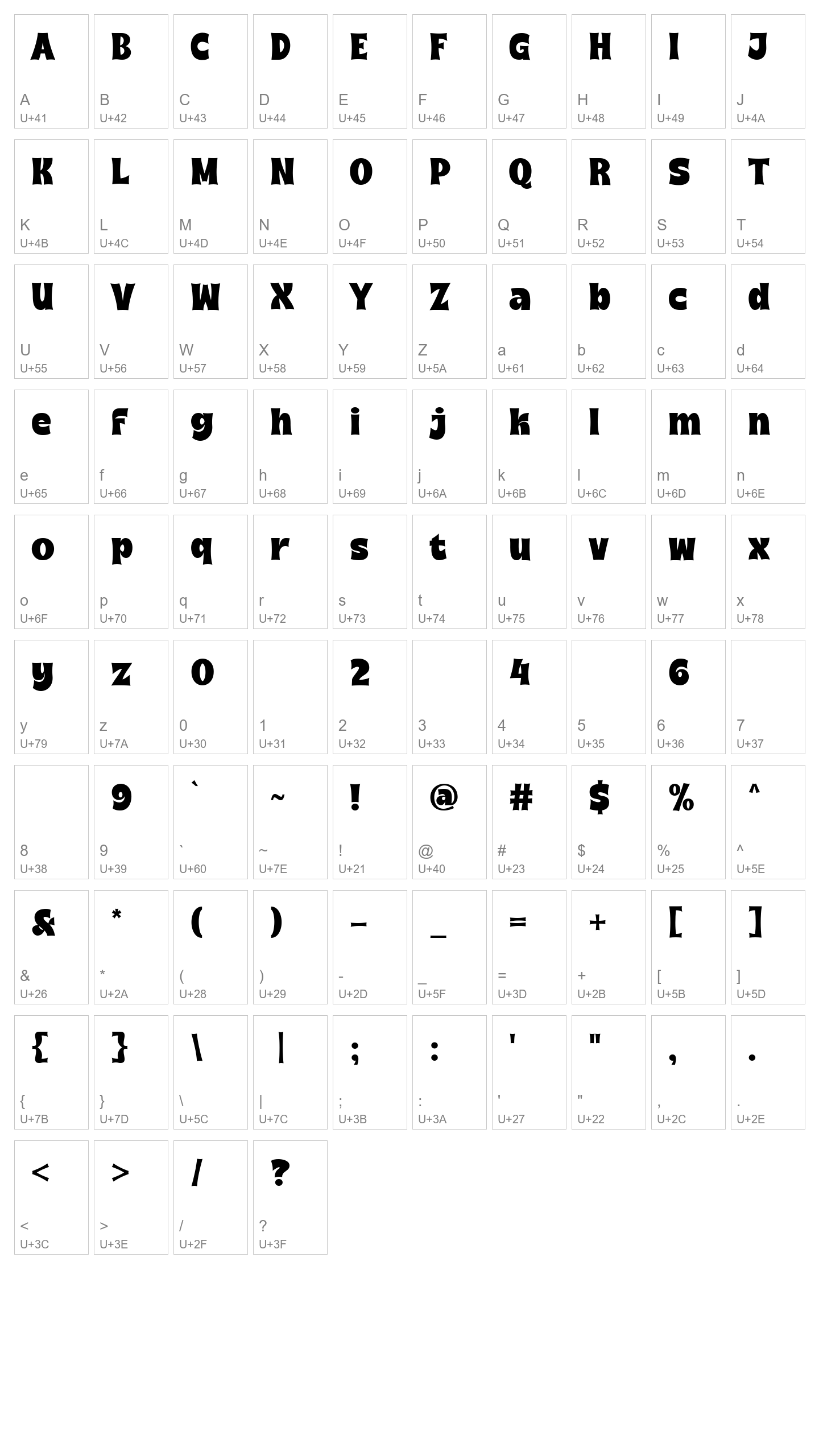 Character Map Image