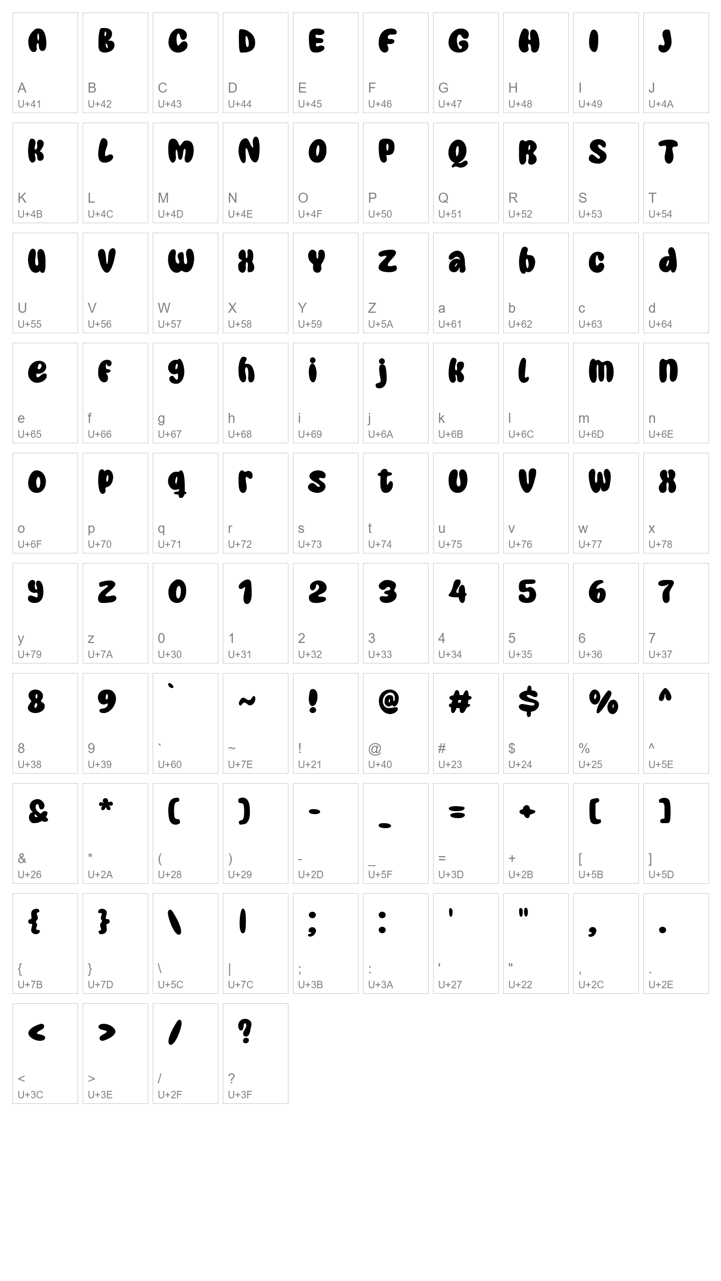 Character Map Image