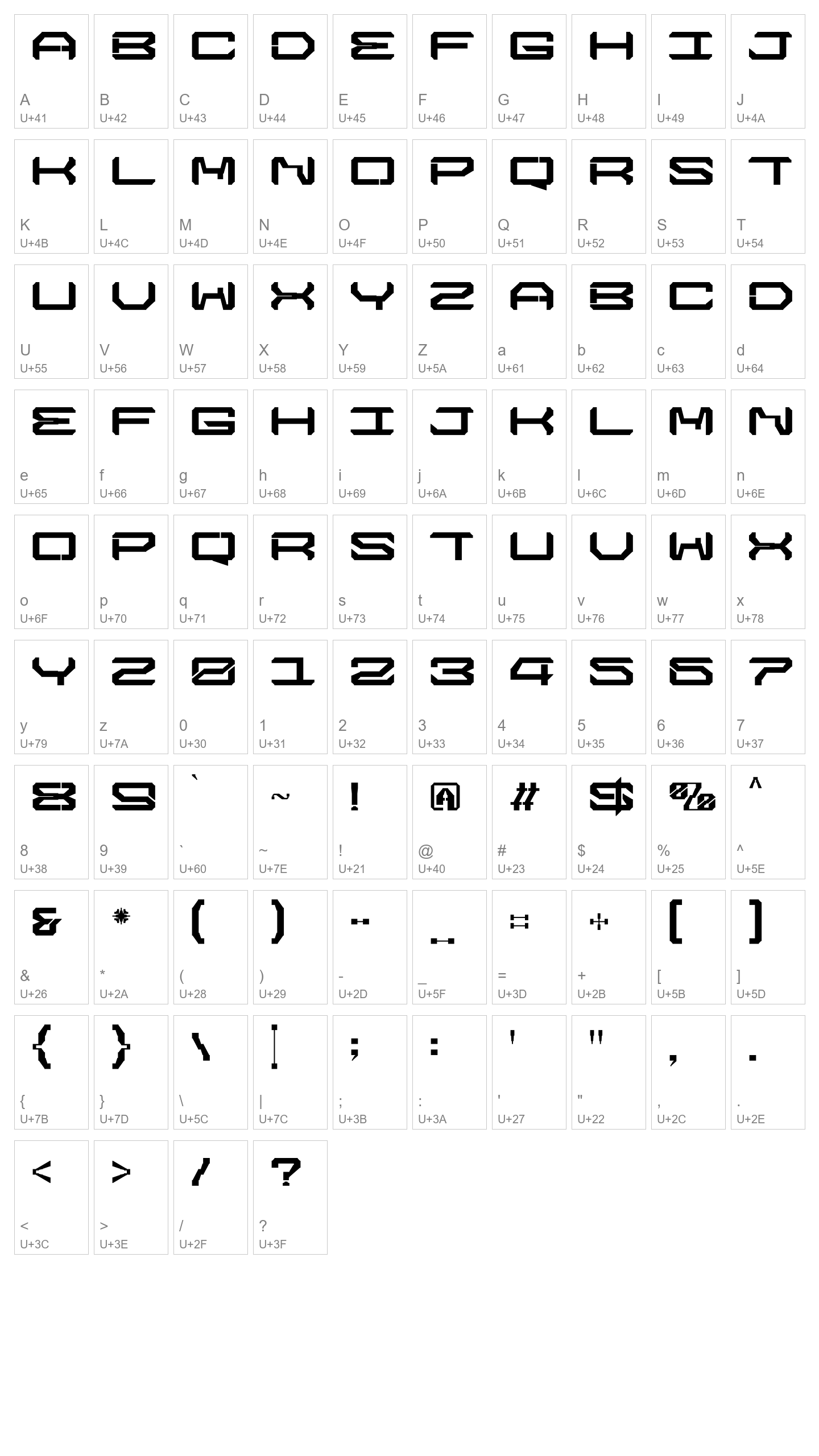 Character Map Image