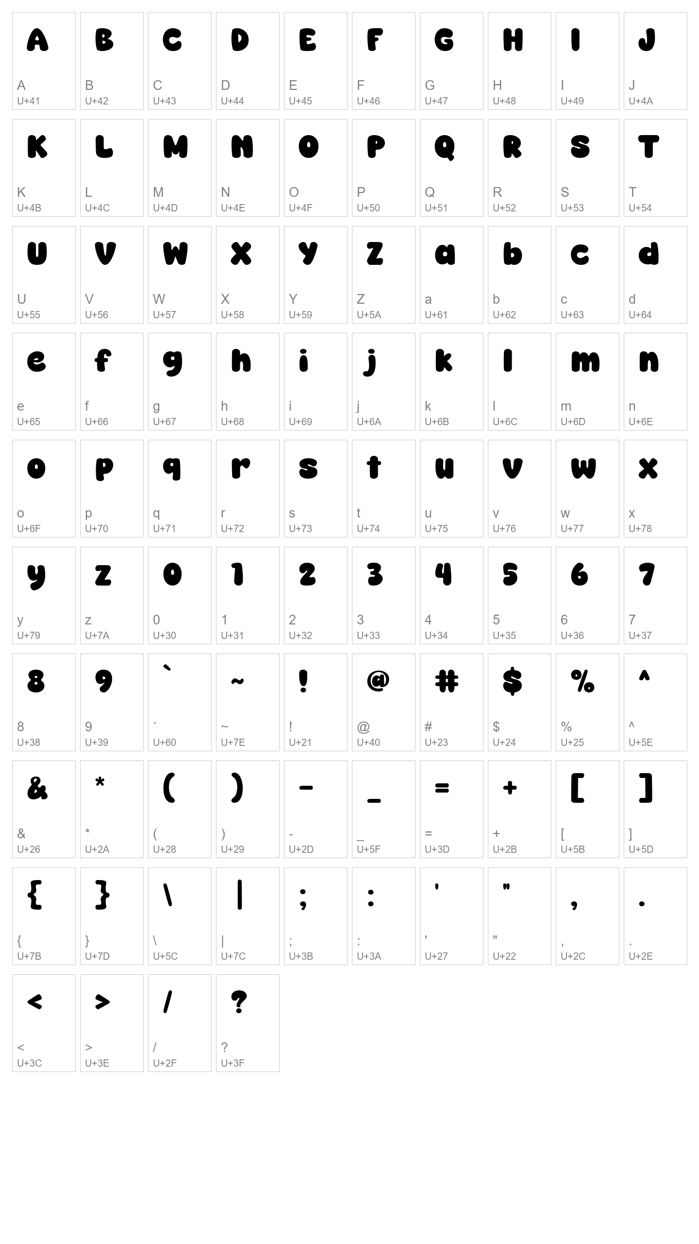 Character Map Image