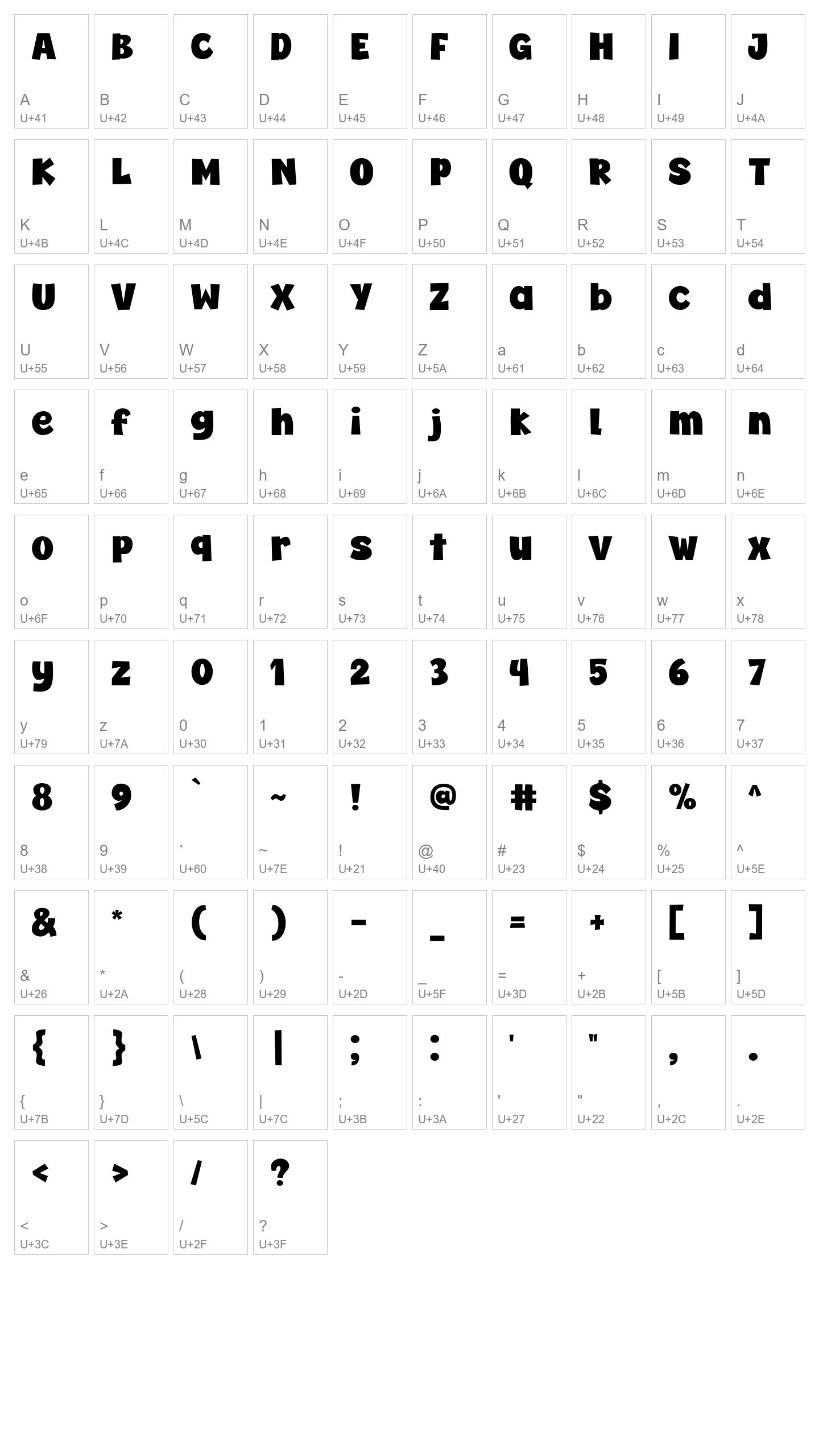 Character Map Image