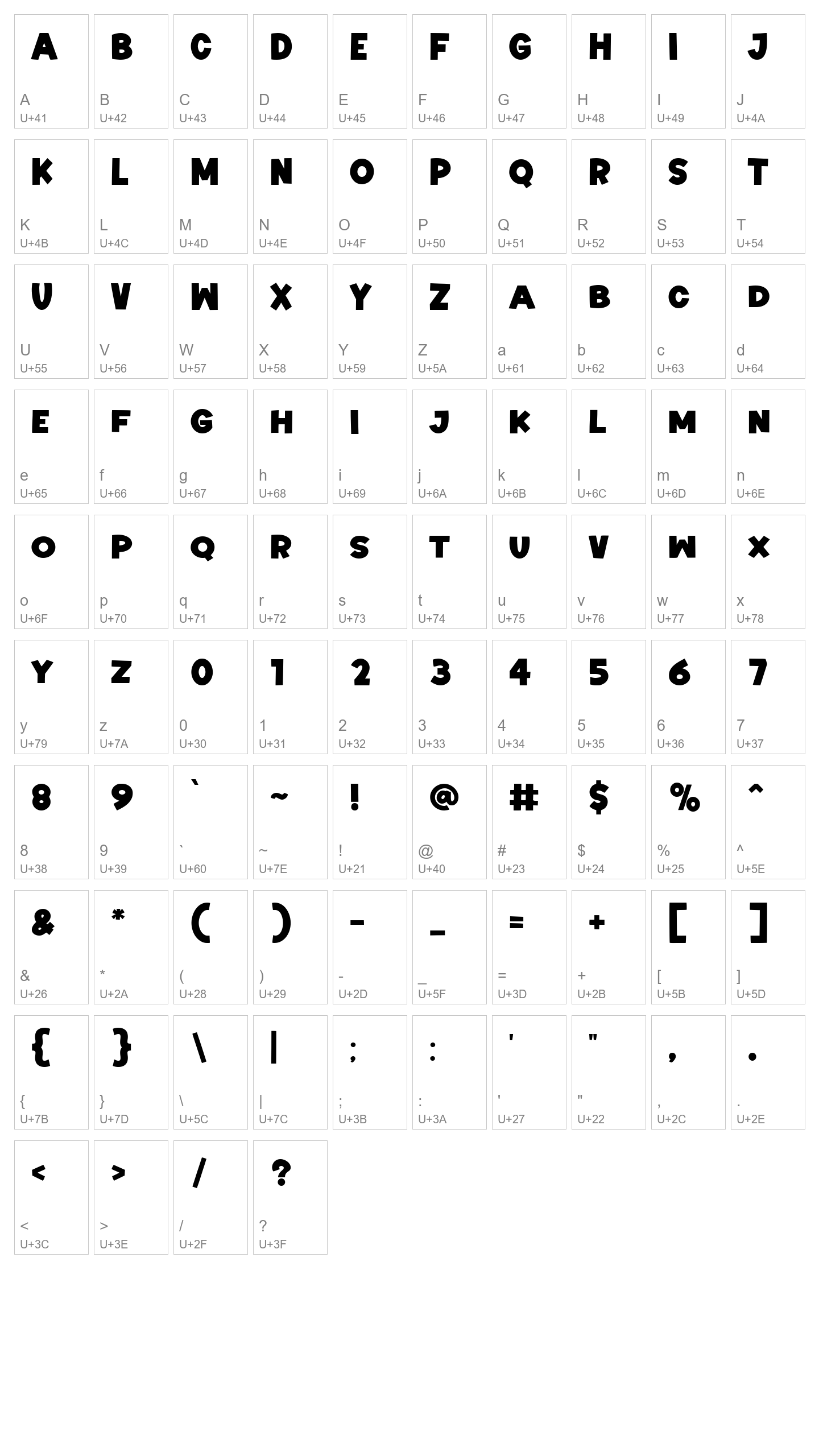 Character Map Image