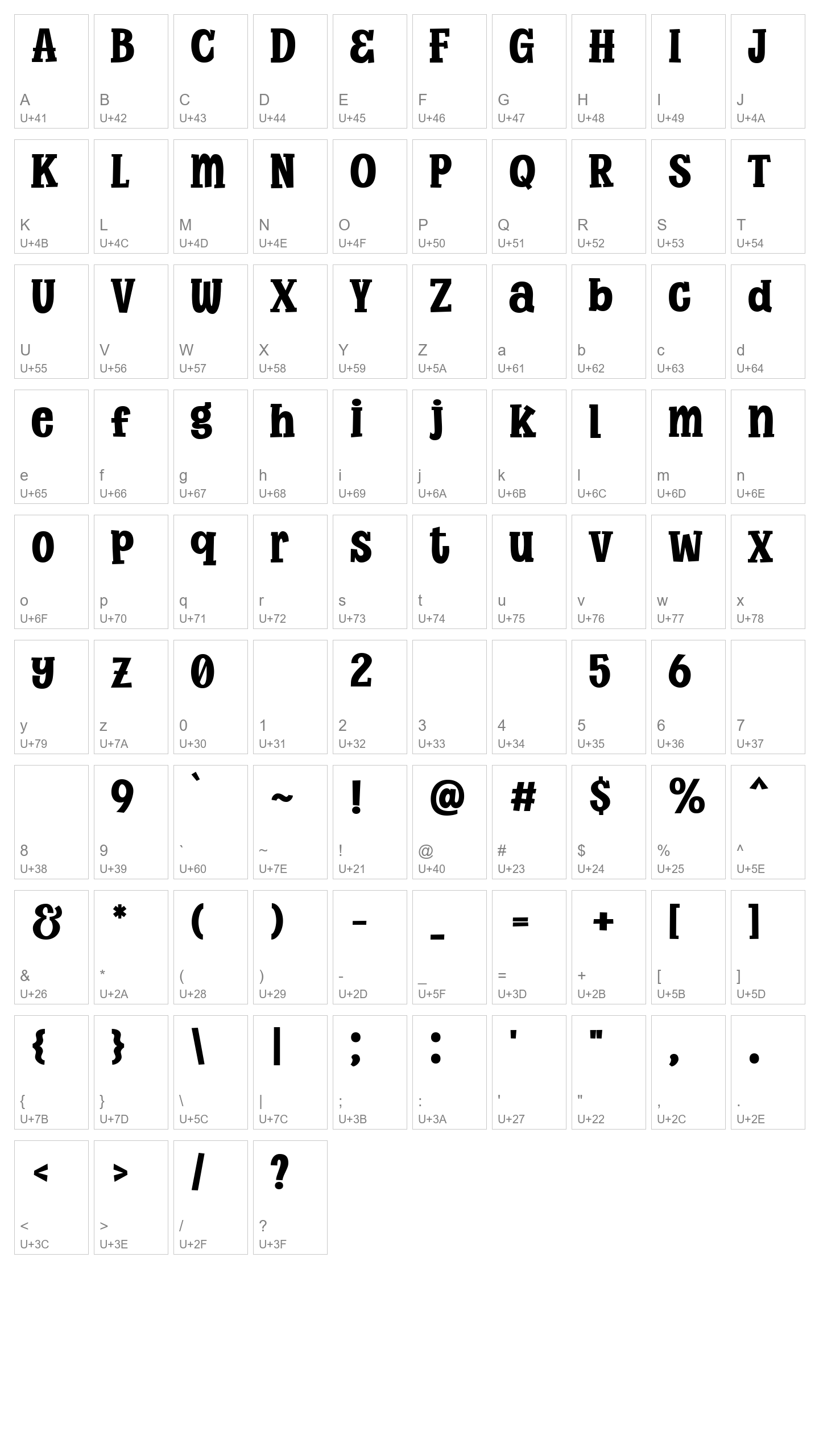 Character Map Image