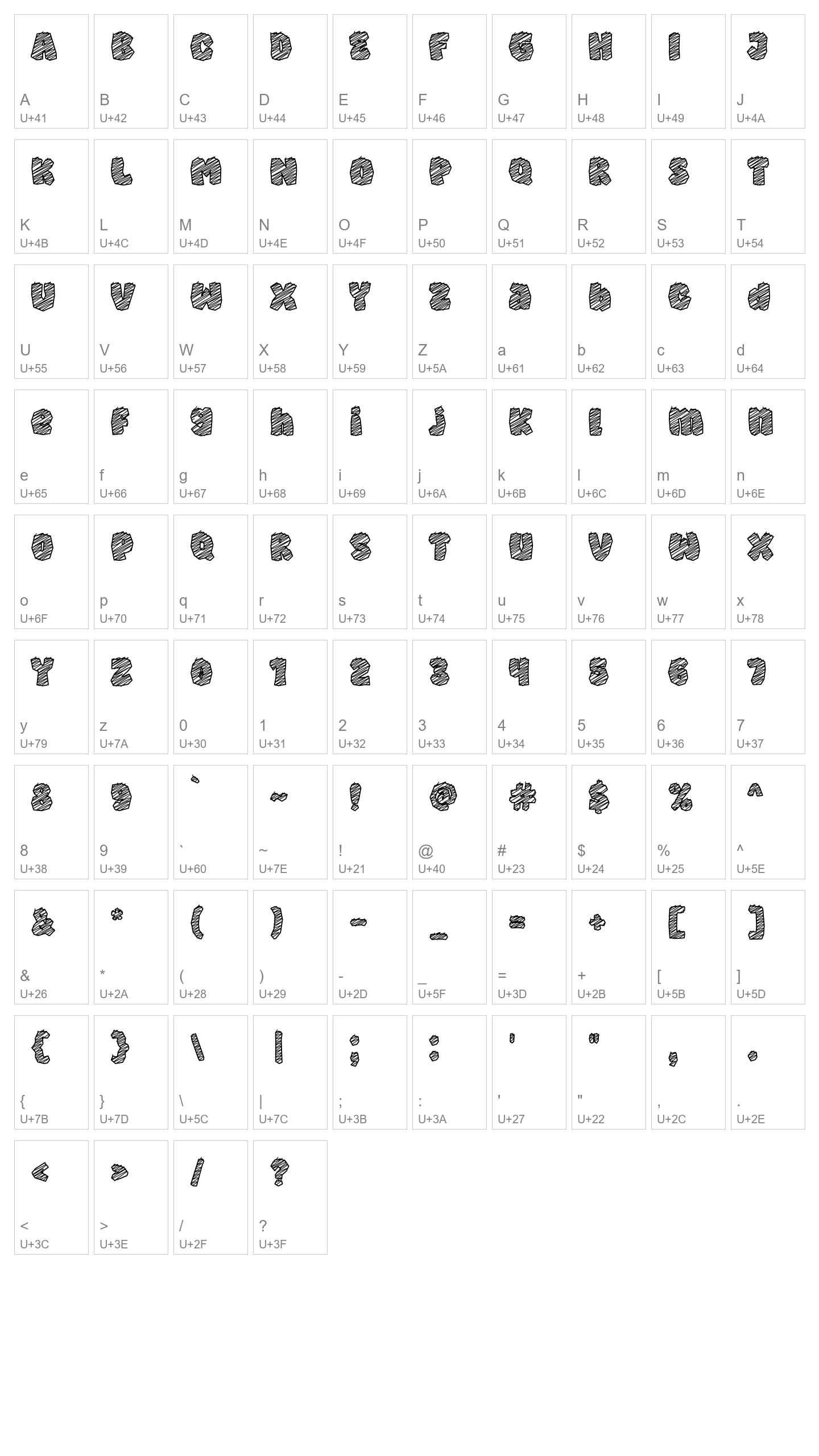Character Map Image