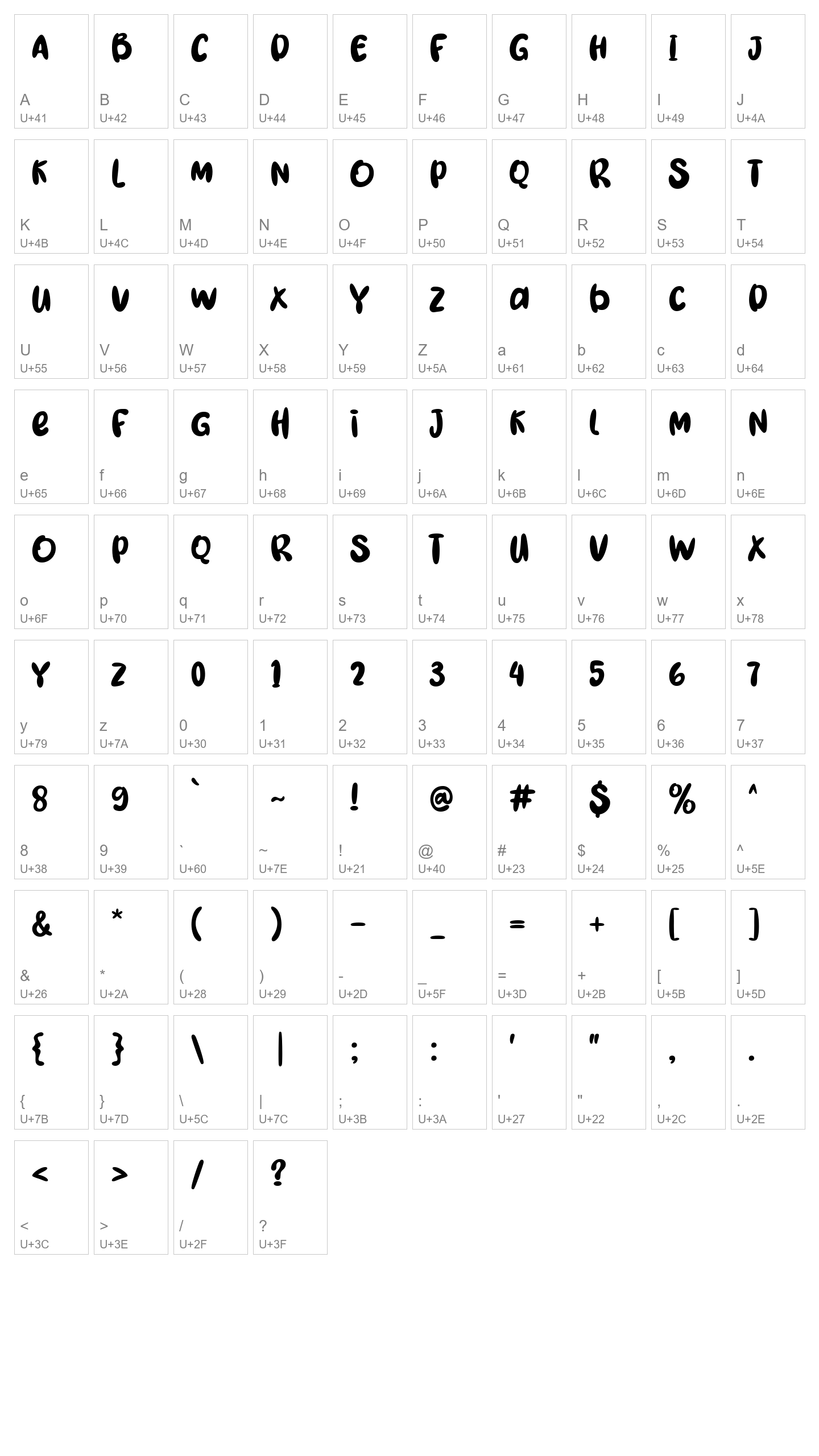 Character Map Image