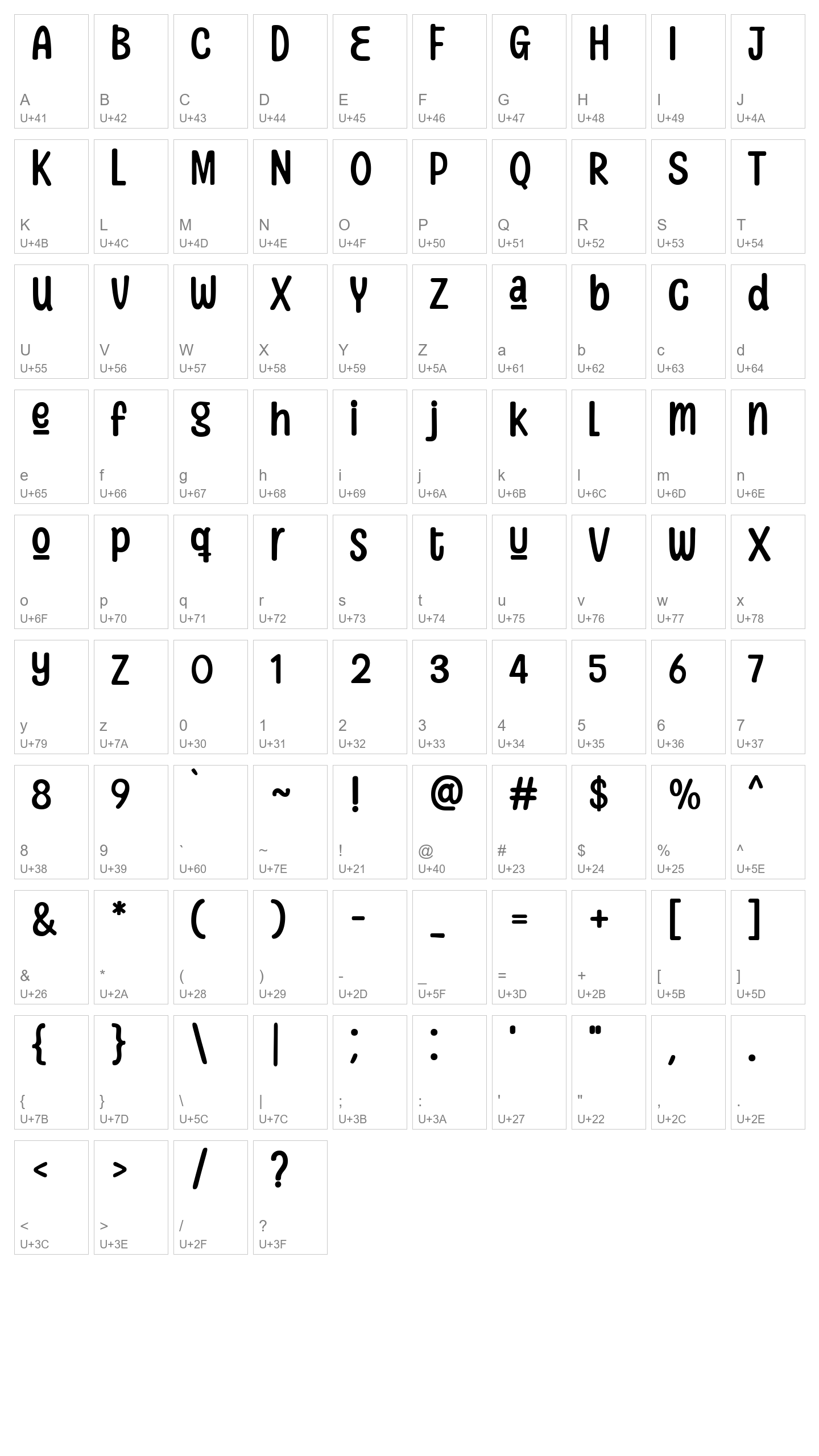 Character Map Image