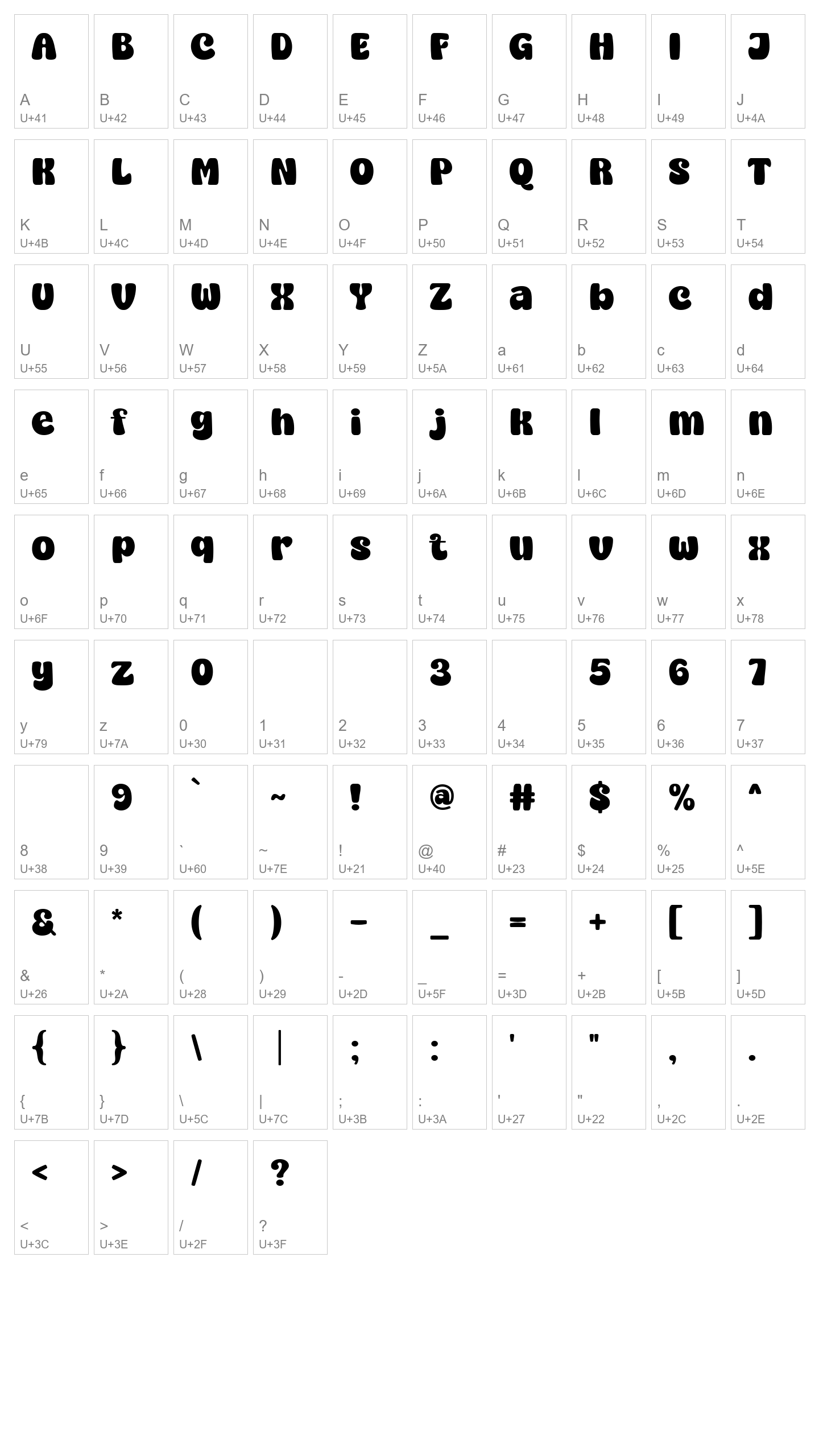 Character Map Image