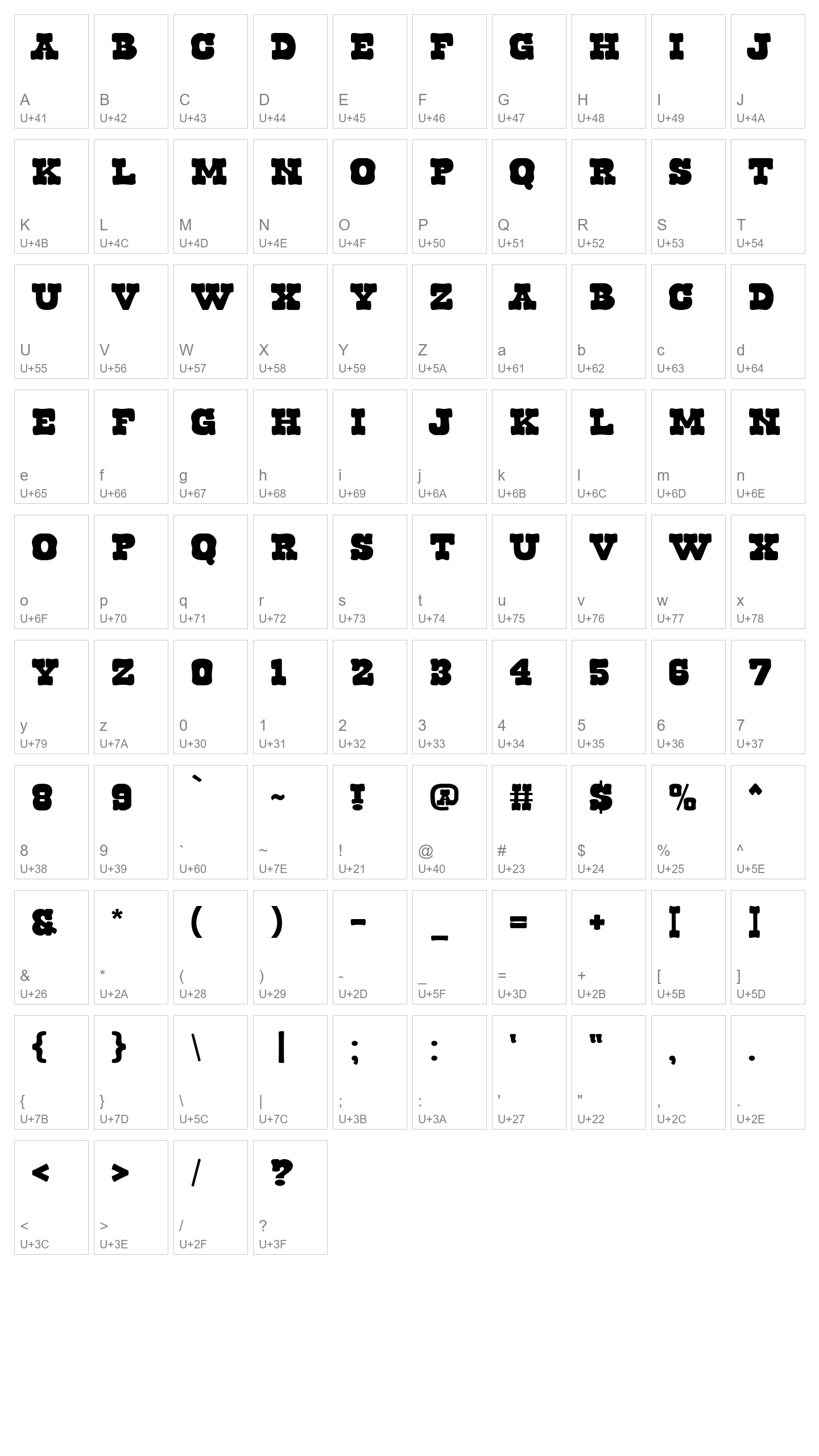Character Map Image