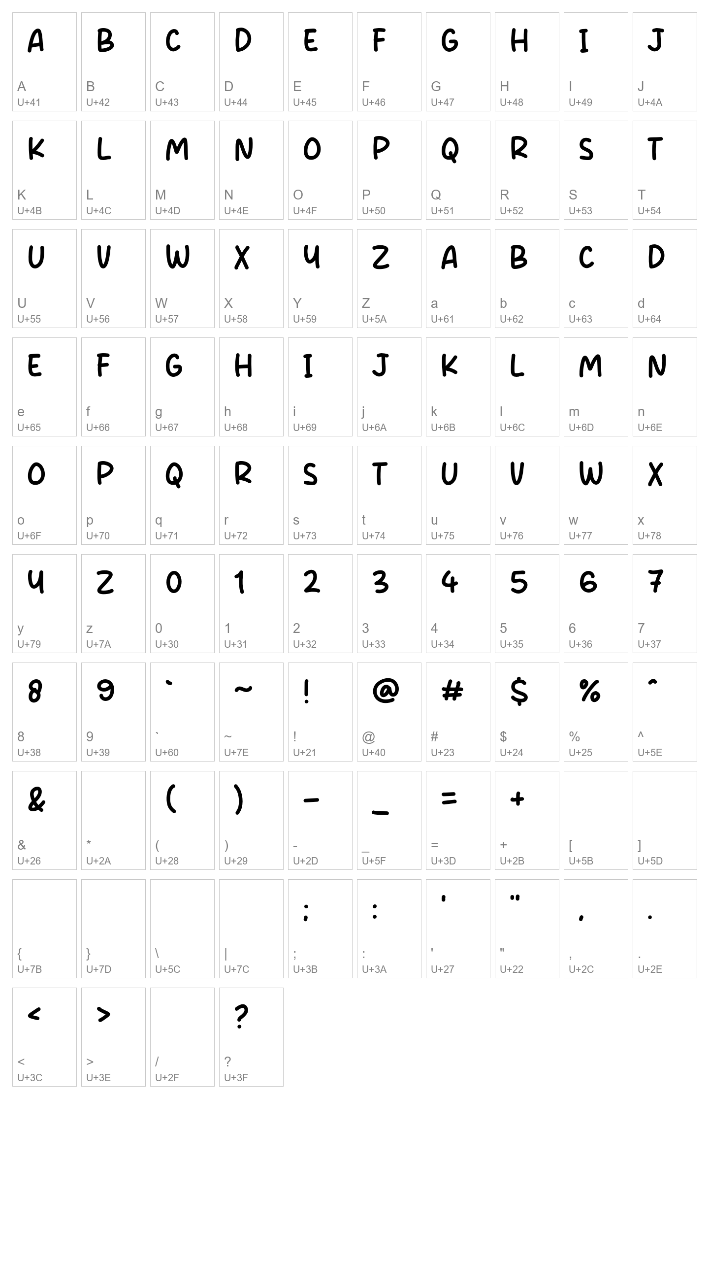 Character Map Image