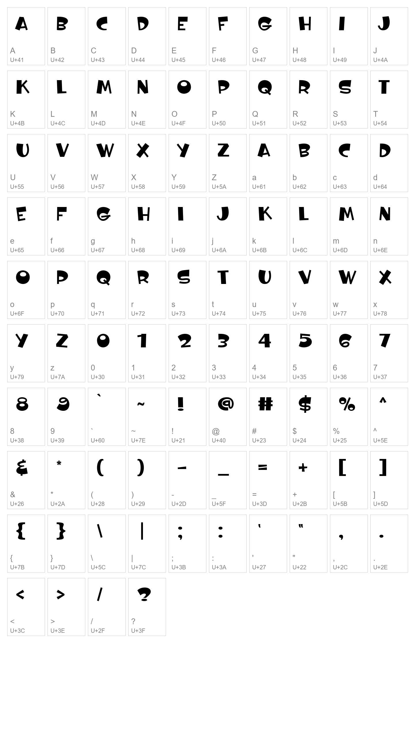 Character Map Image