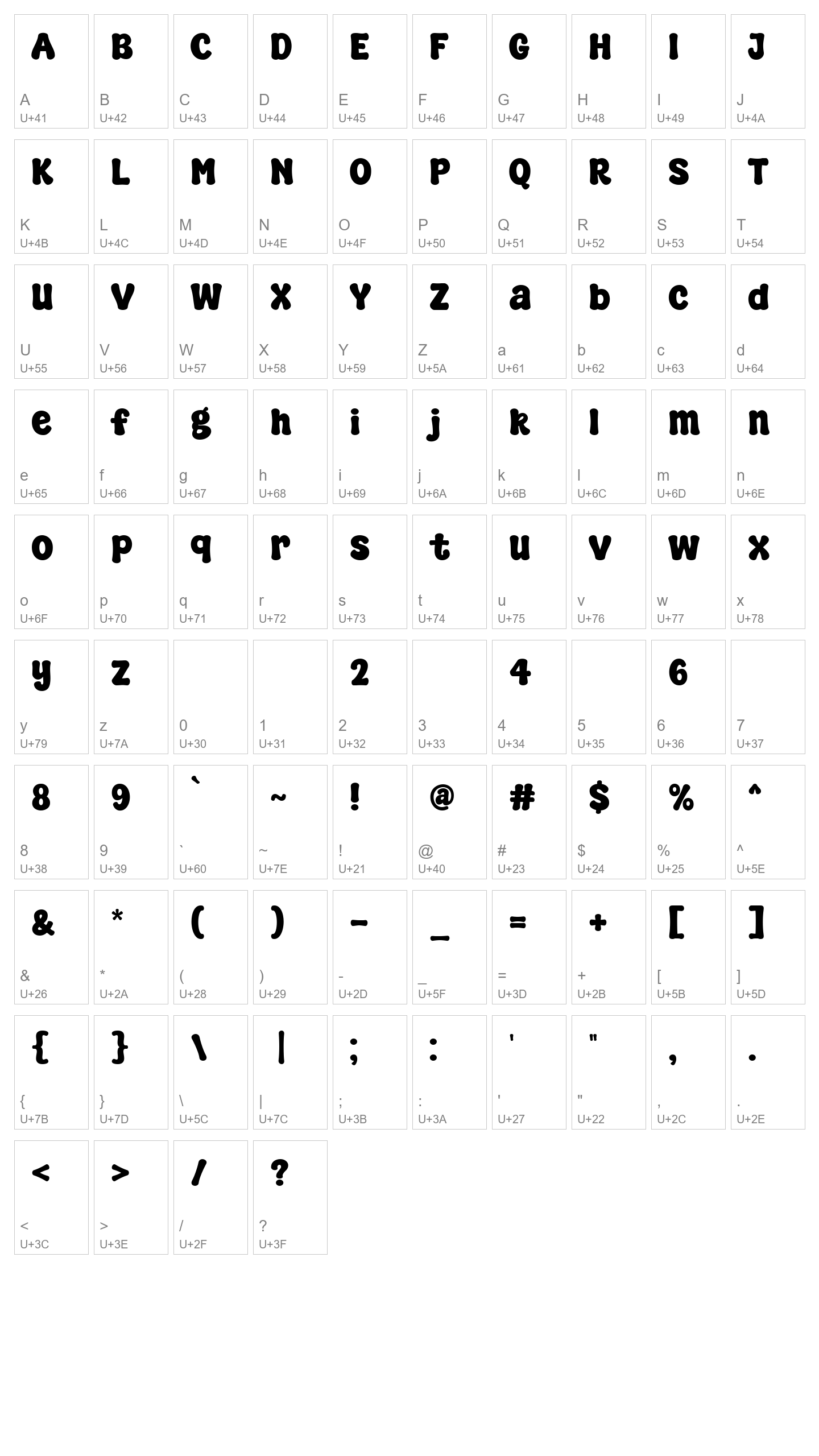 Character Map Image