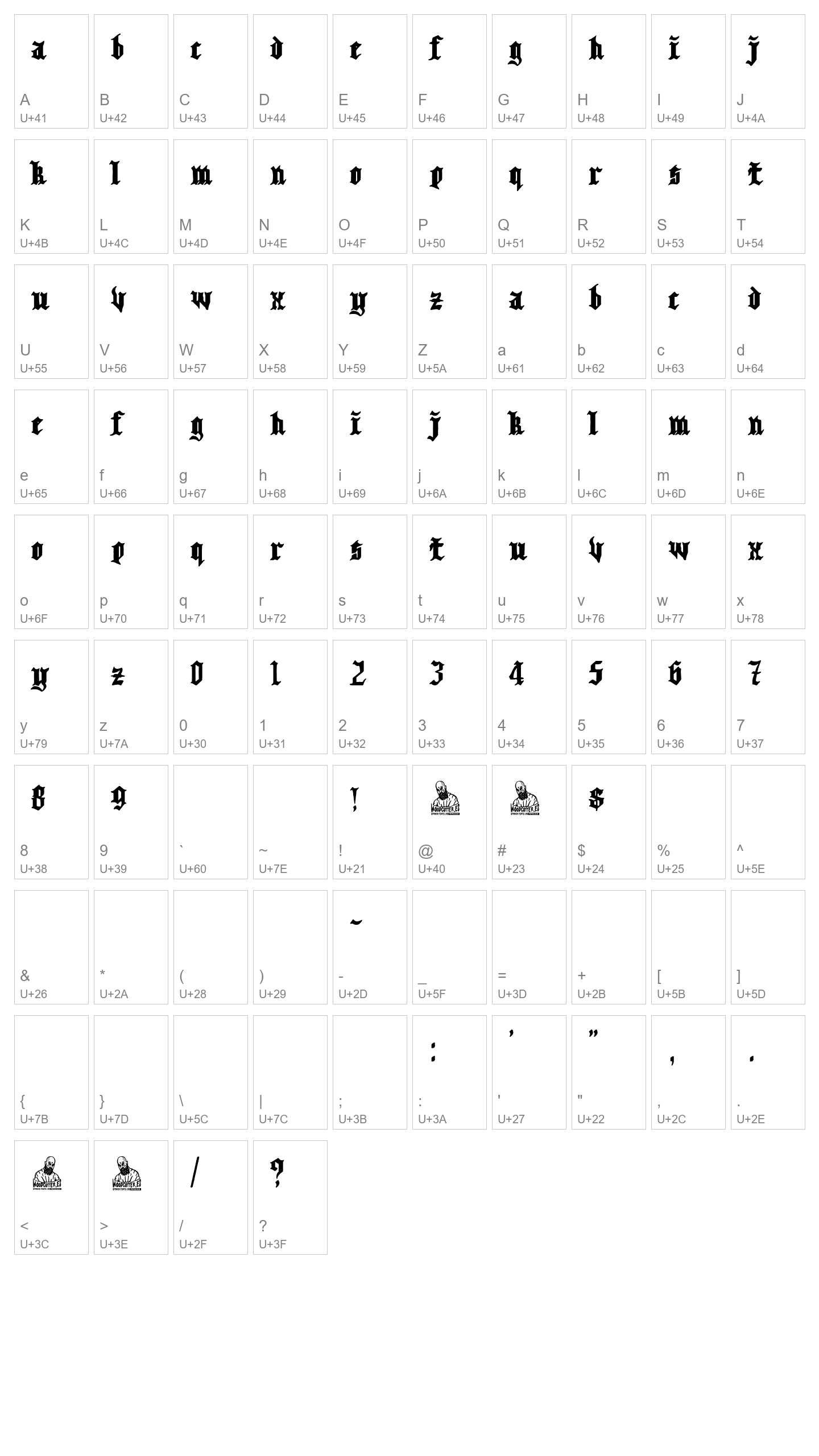 Character Map Image