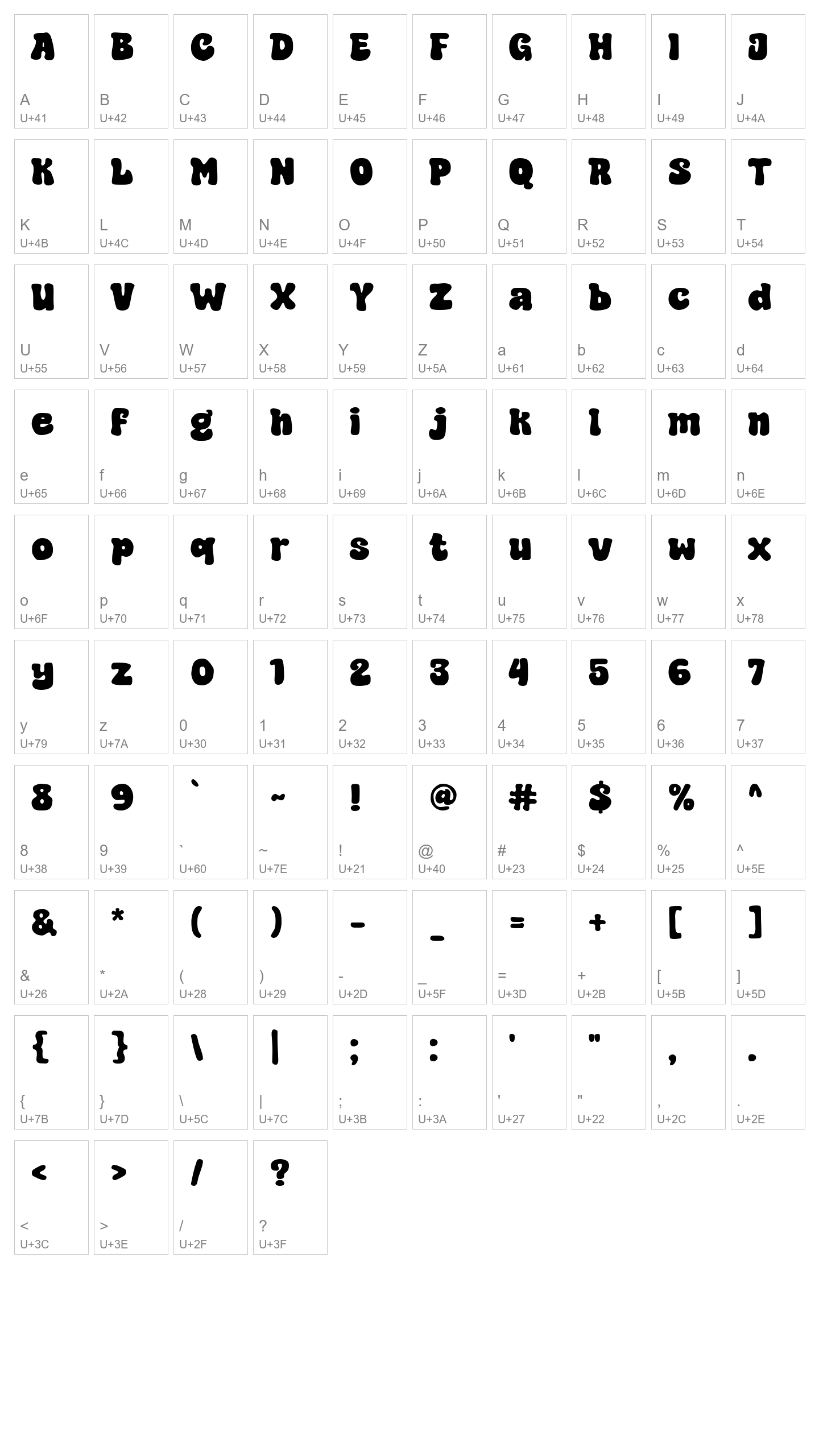 Character Map Image