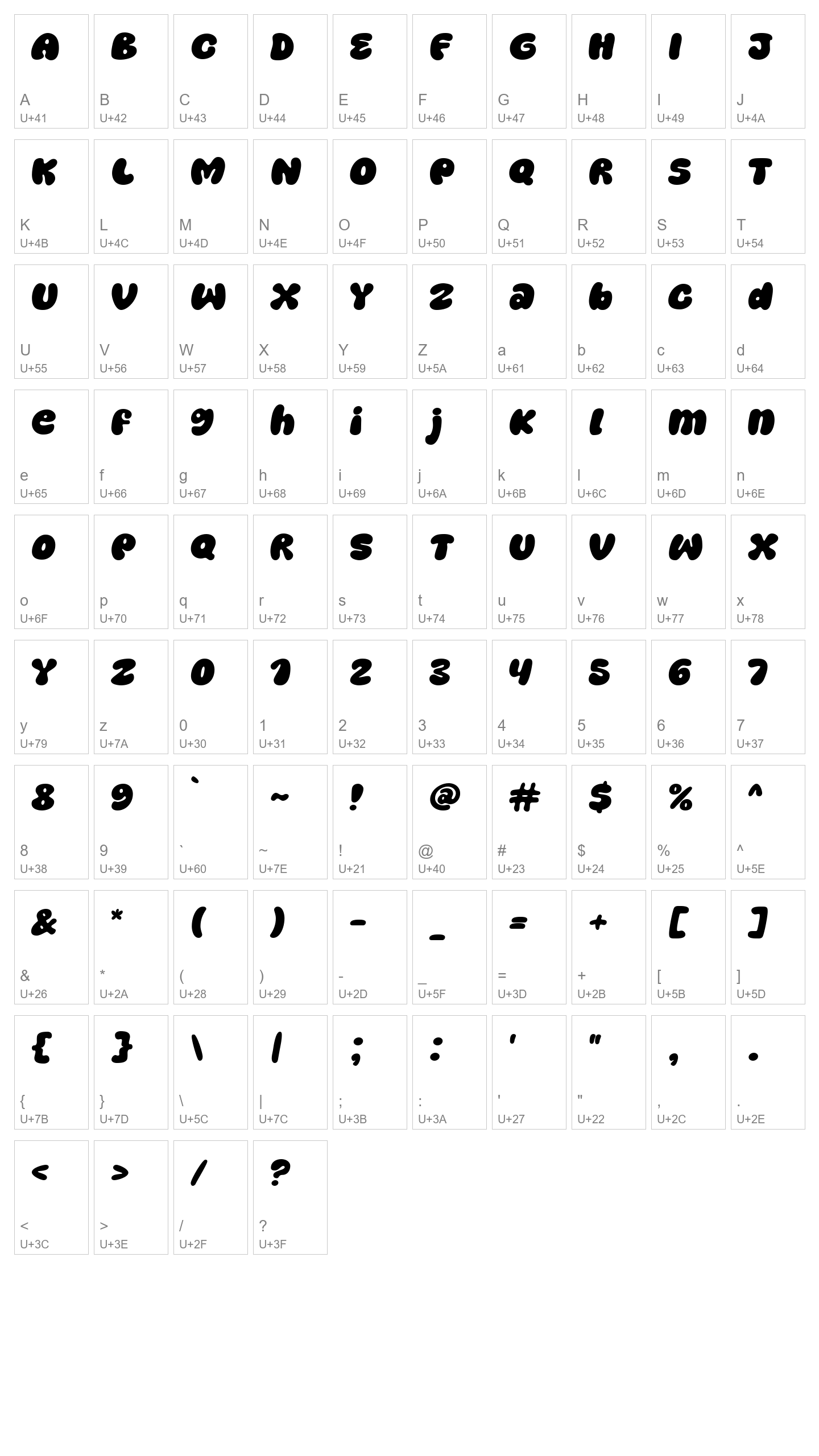 Character Map Image