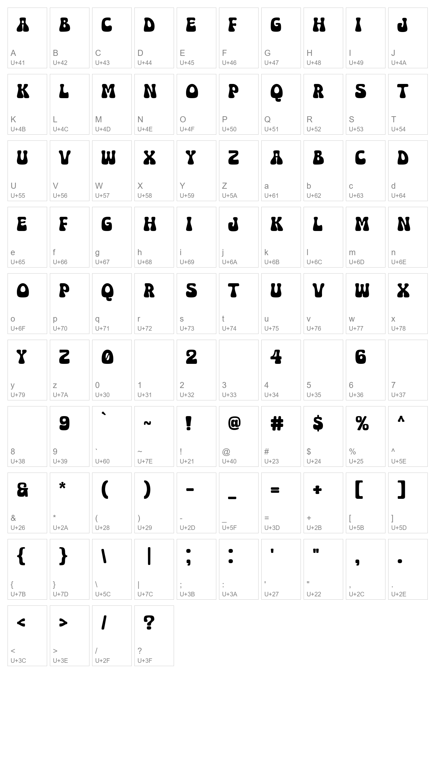 Character Map Image
