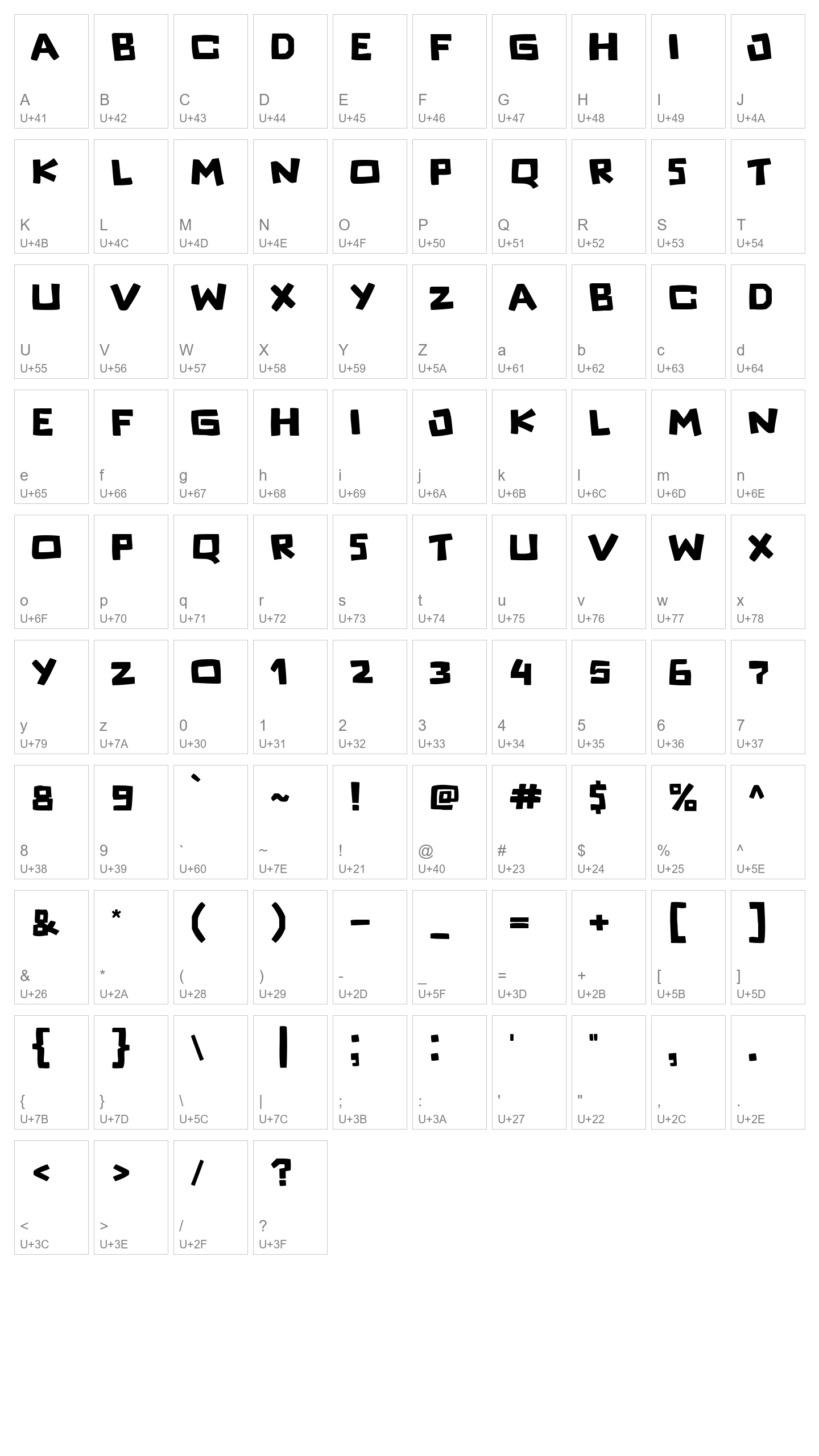 Character Map Image