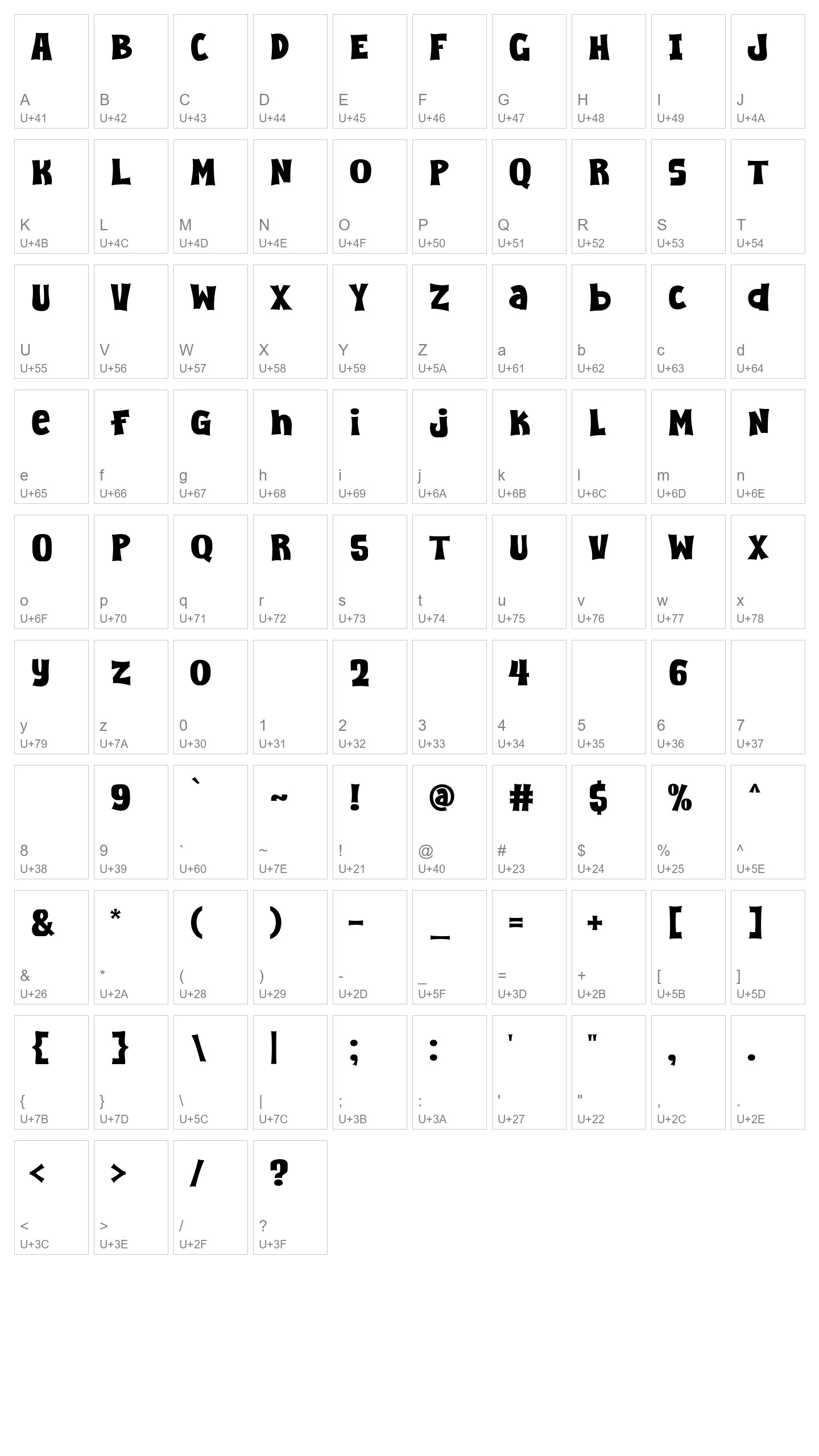 Character Map Image