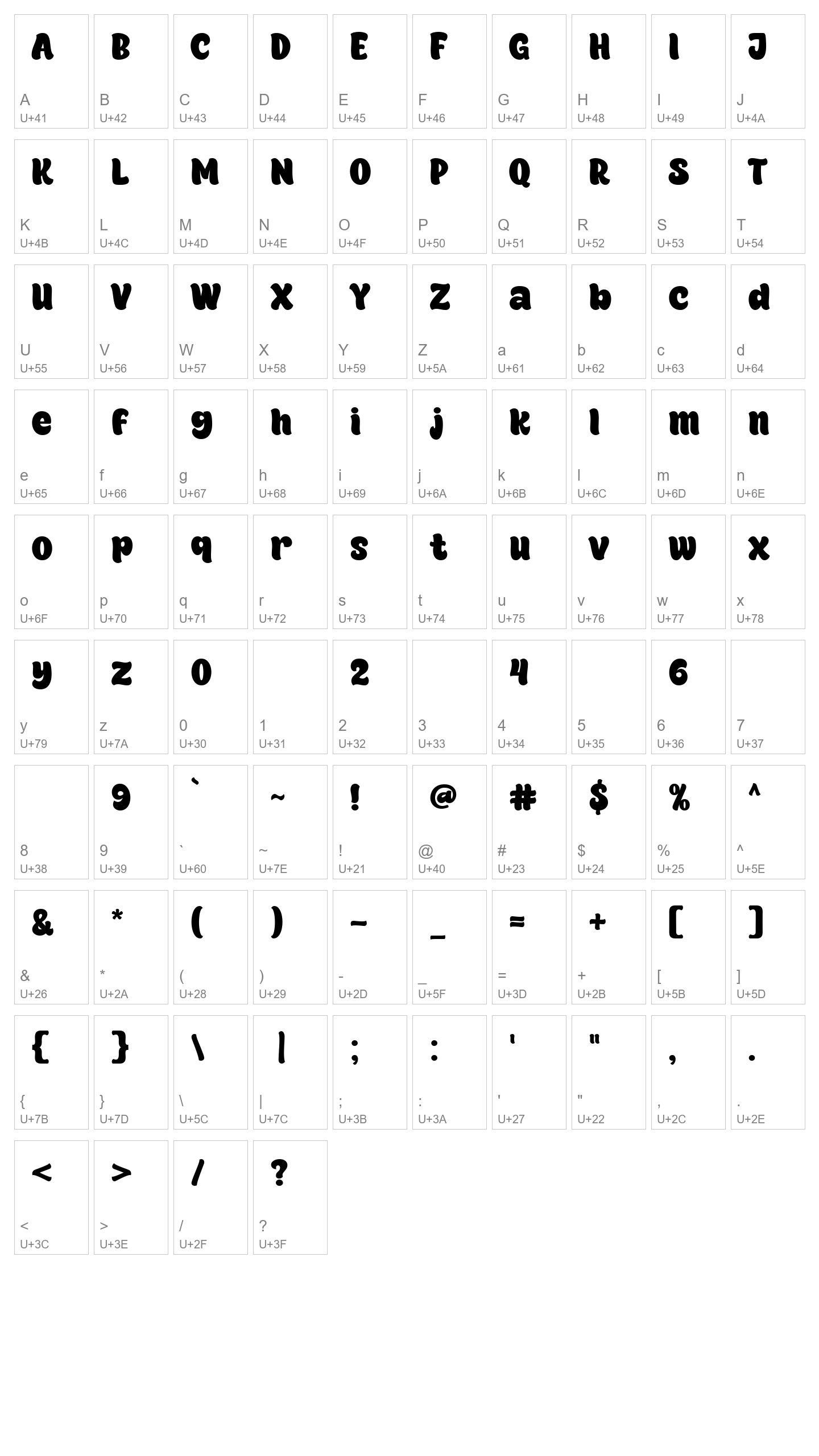 Character Map Image
