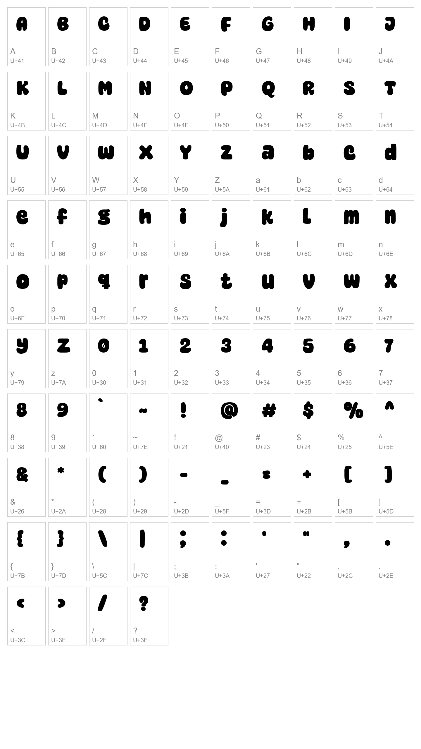 Character Map Image