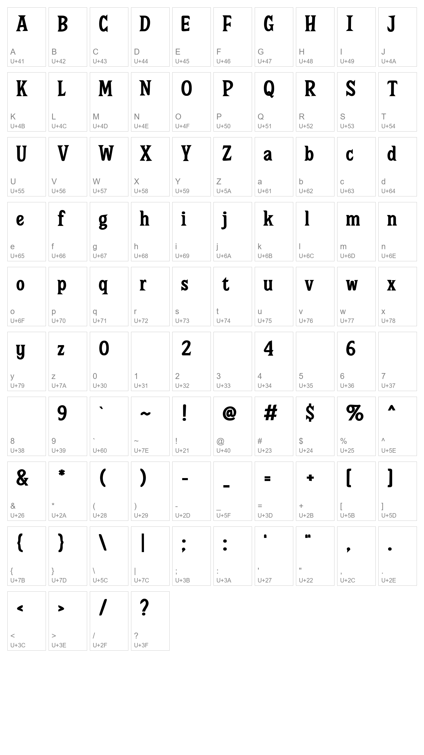 Character Map Image