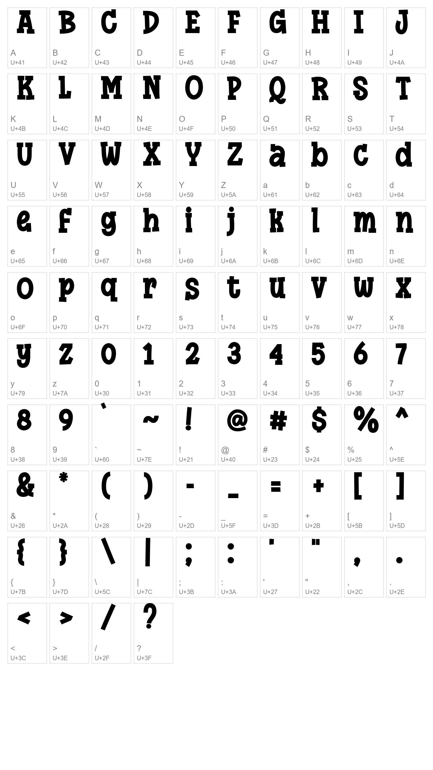 Character Map Image