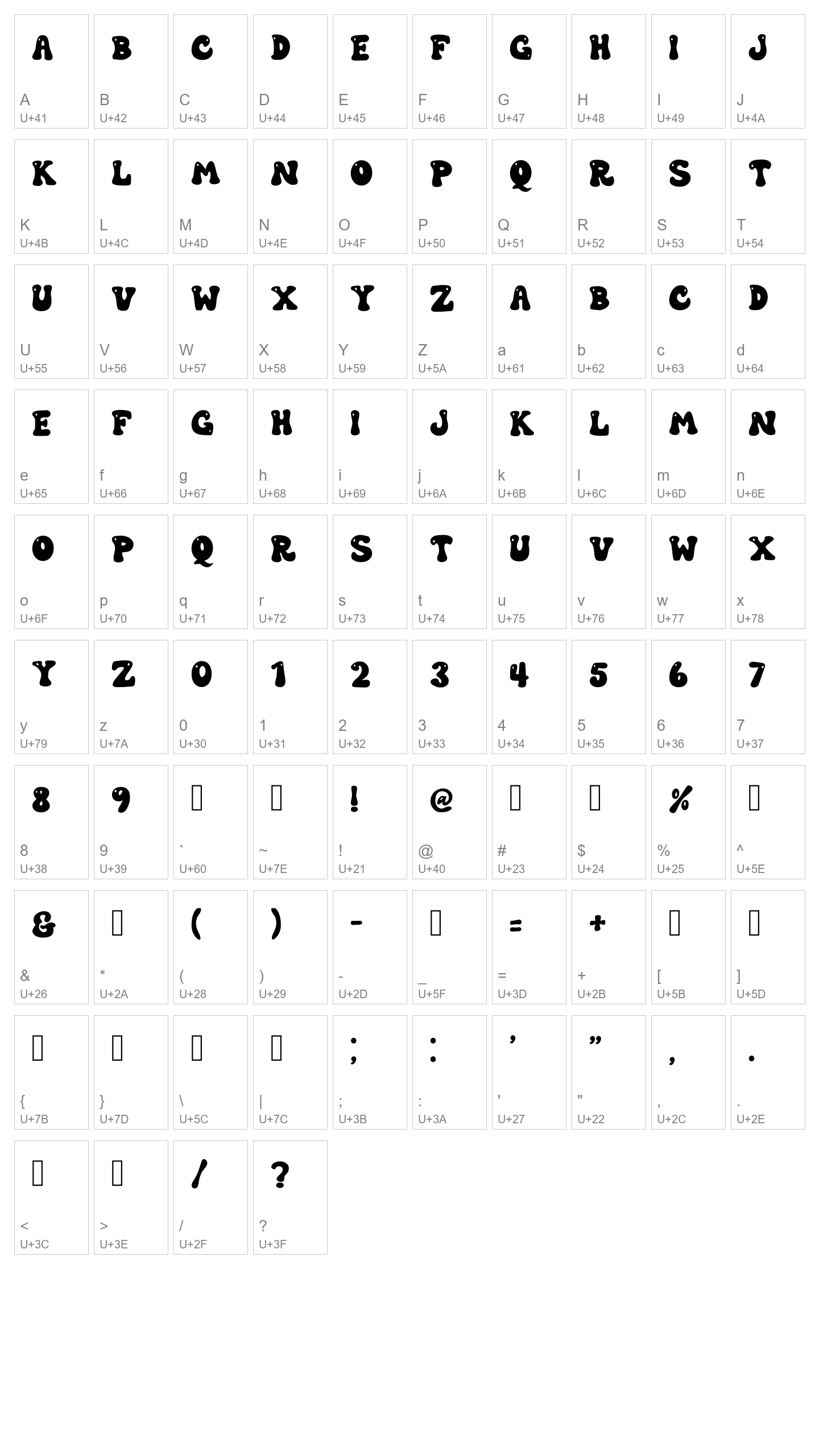 Character Map Image