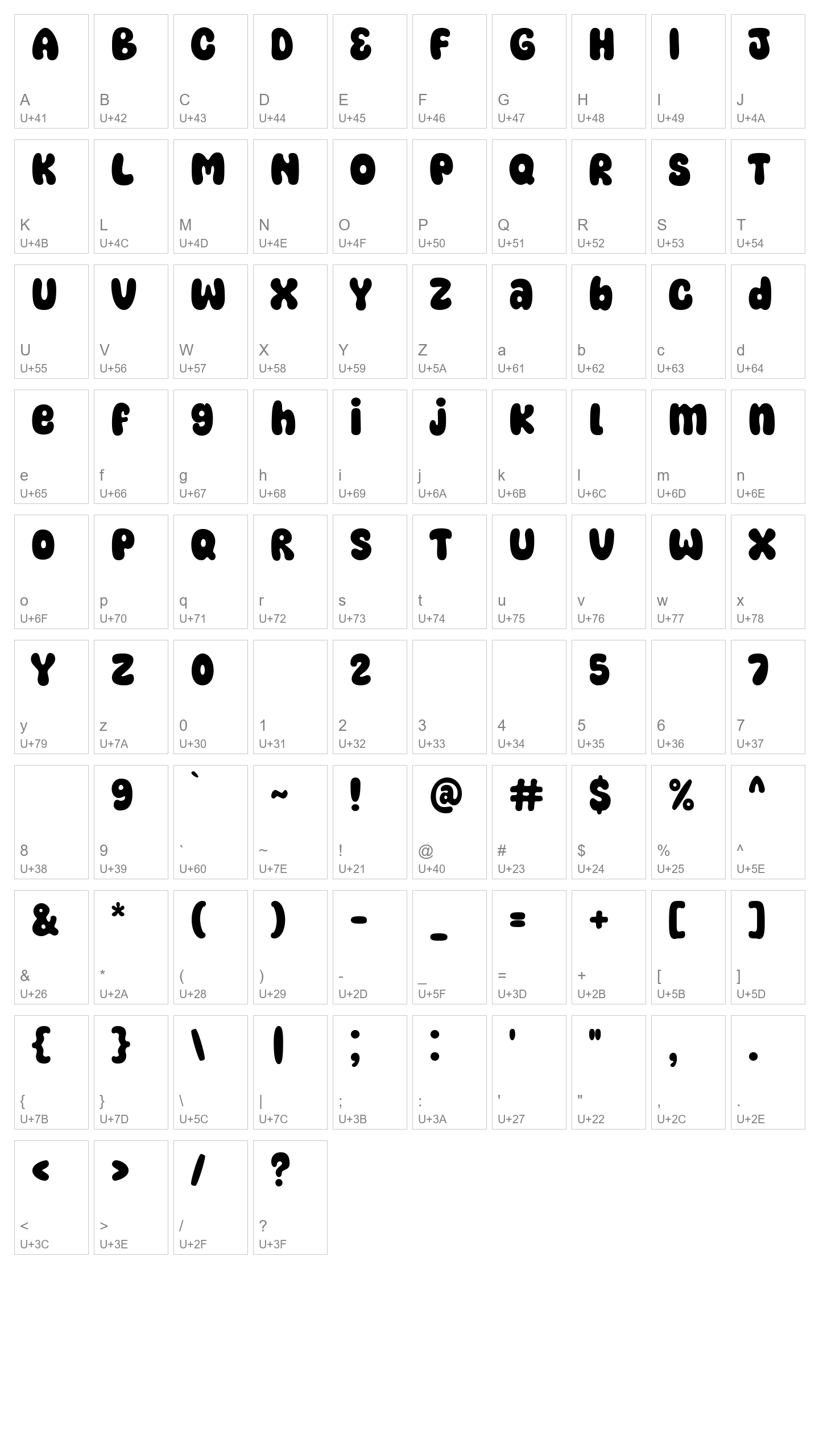 Character Map Image